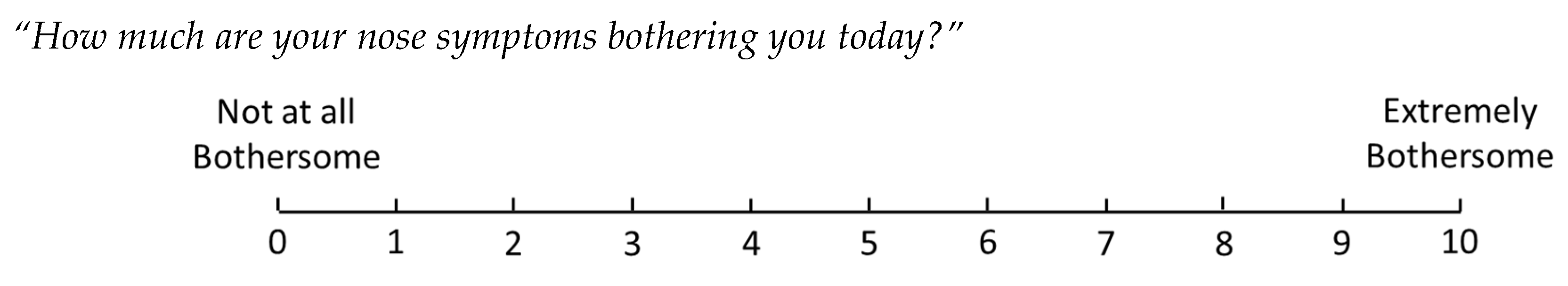 Pharmacy 08 00085 g003 Pharmacy 08 00085 g003