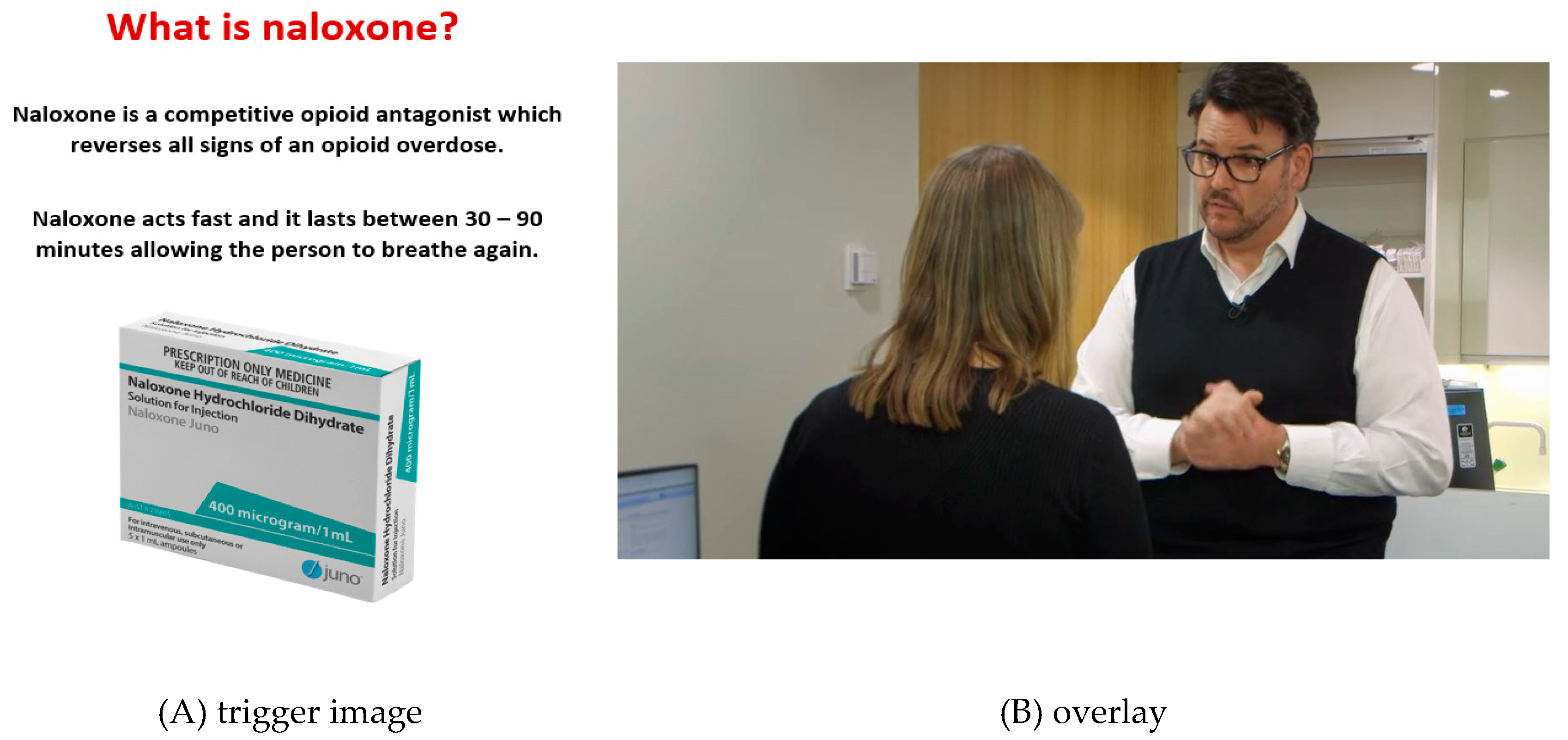 Pharmacy 08 00109 g001