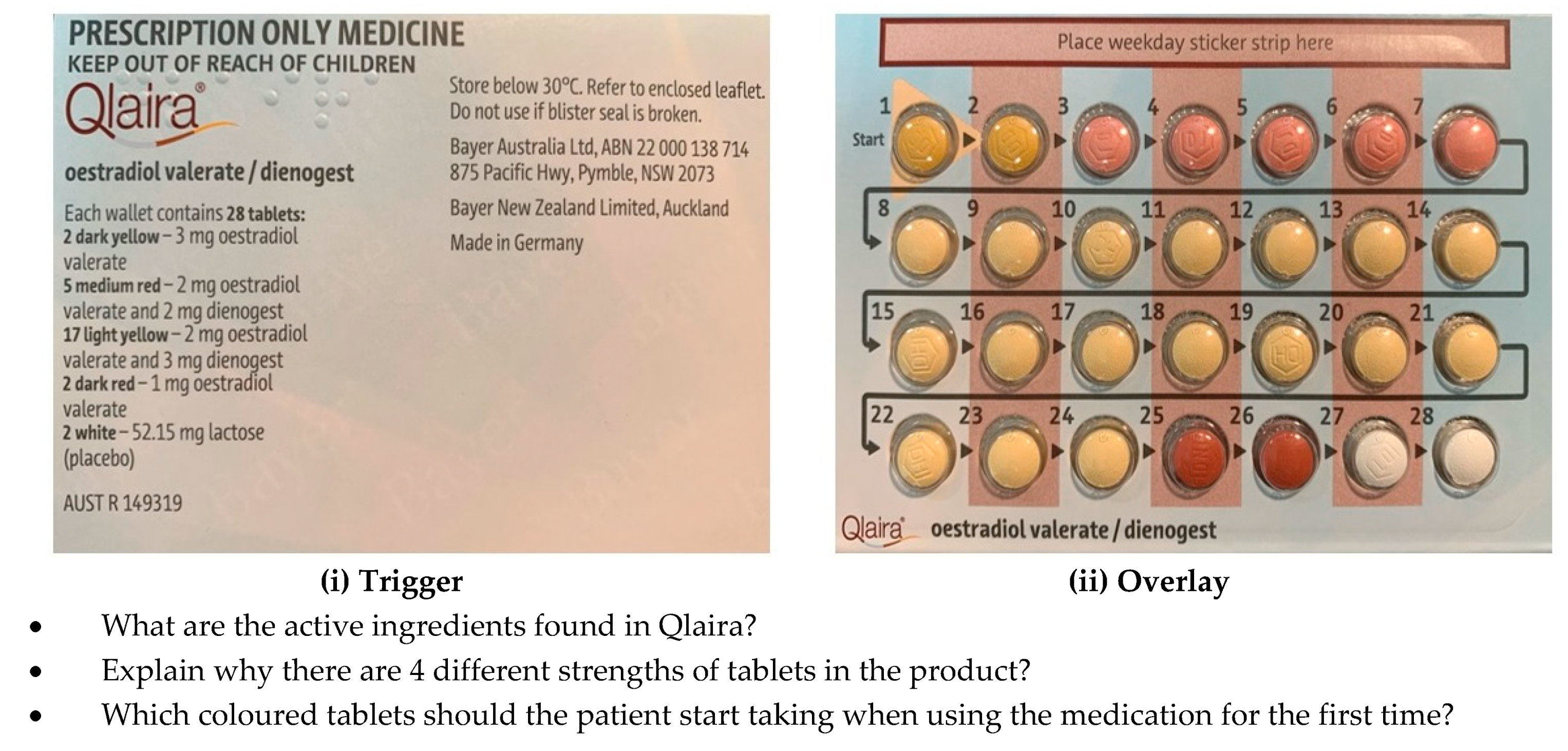 Pharmacy 08 00122 g001