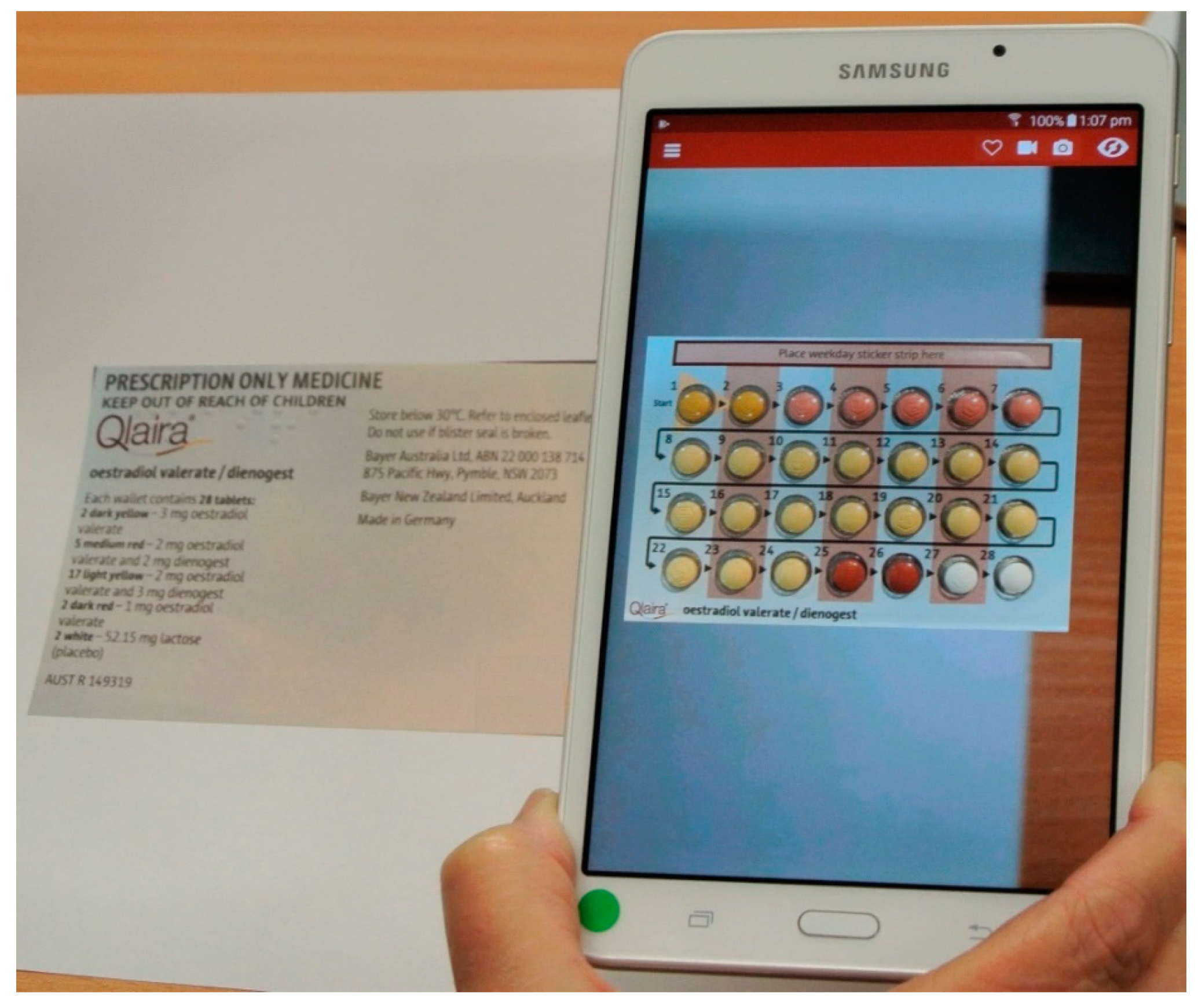 Pharmacy 08 00122 g002