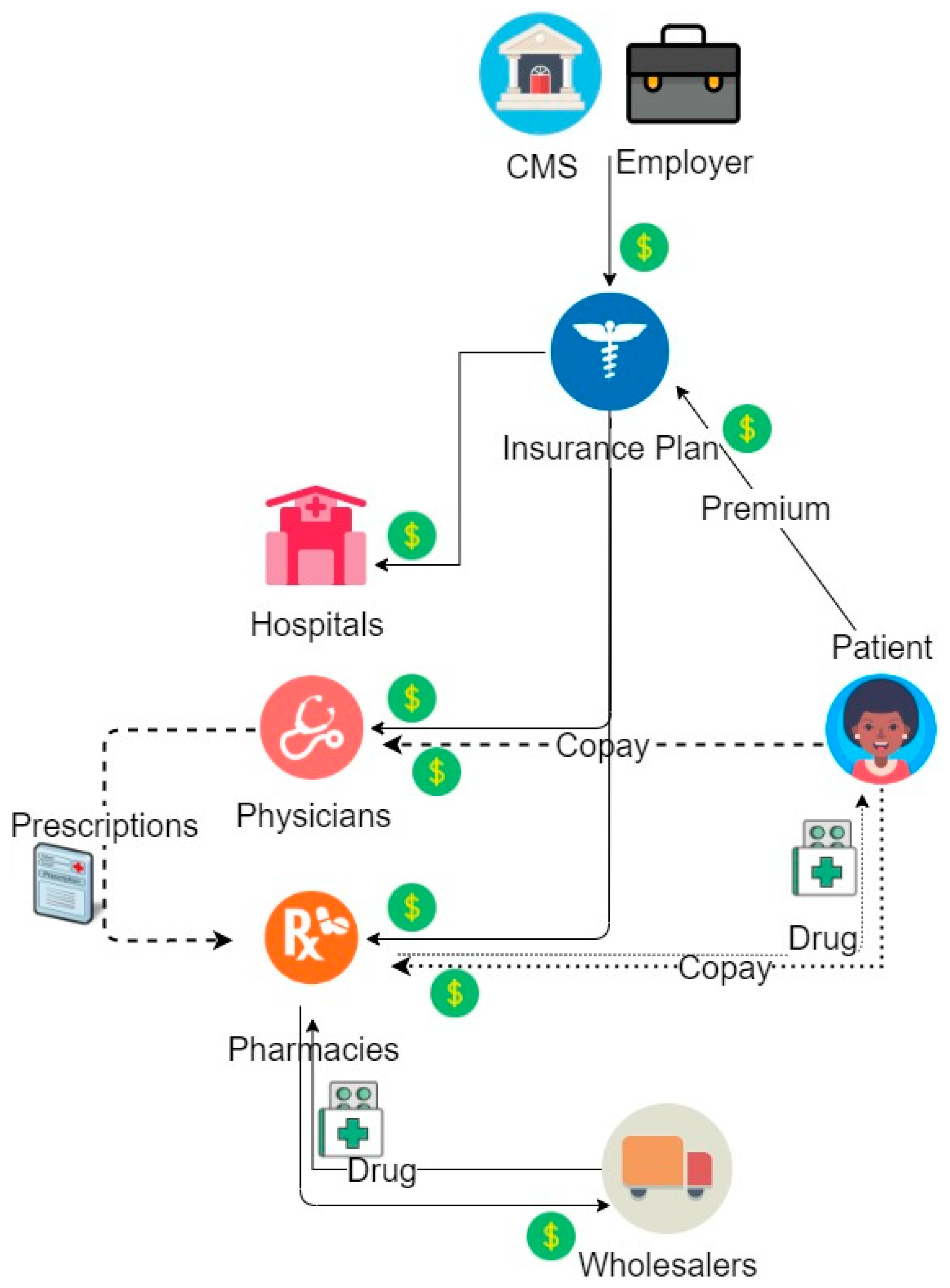 How Among Us Grew its User Base by 1600% in 8 Months