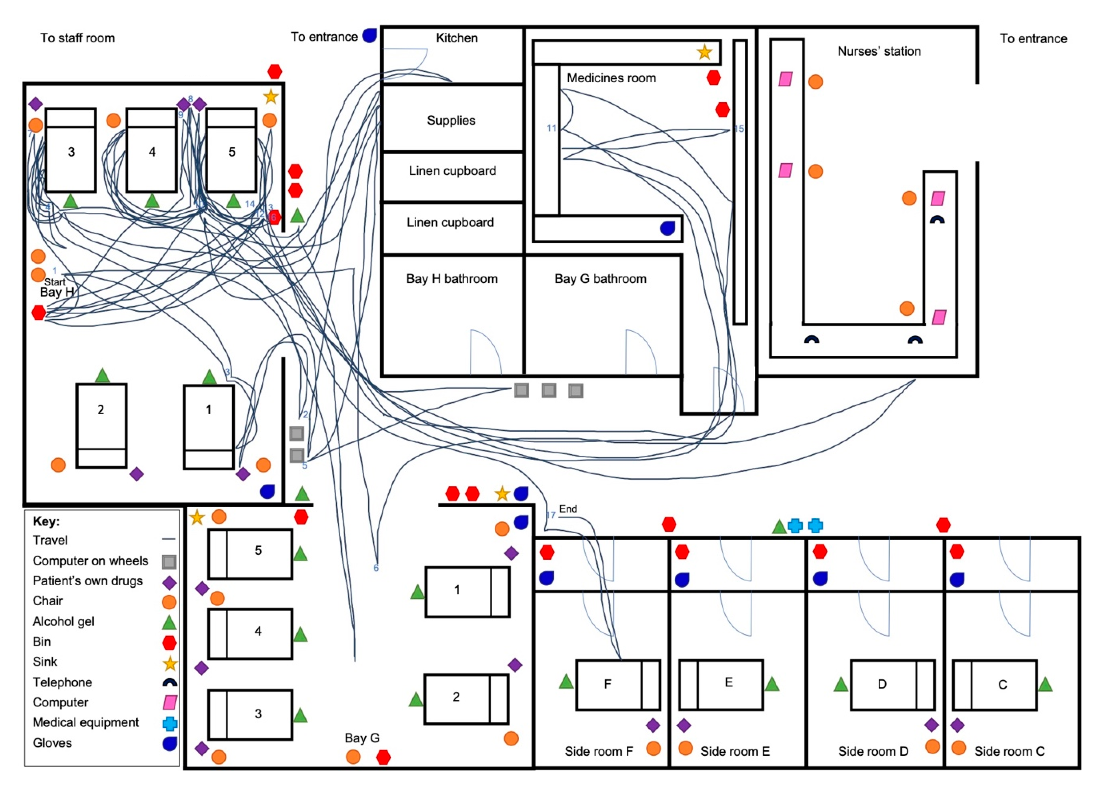 Pharmacy 08 00148 g003 Pharmacy 08 00148 g003