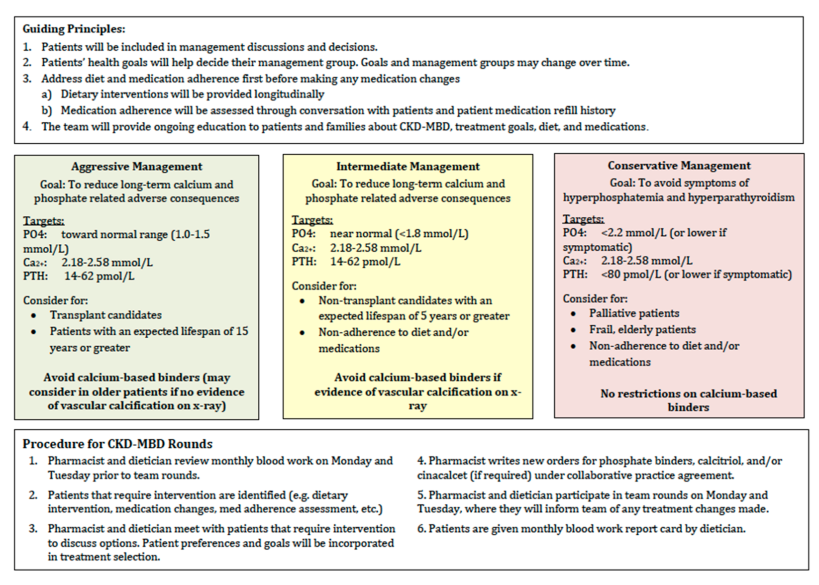 Pharmacy 08 00171 g0a1