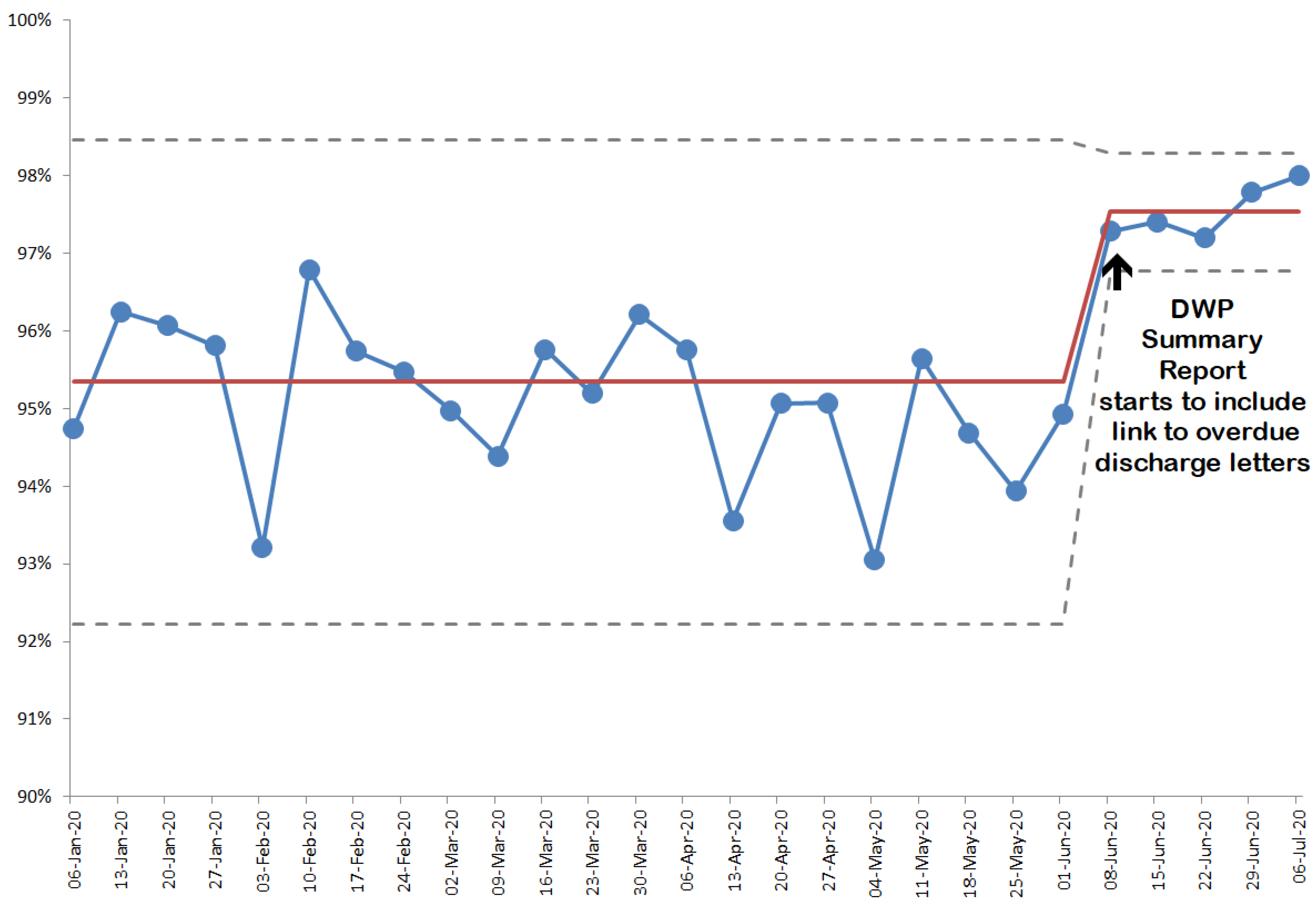 Pharmacy 08 00177 g008 550