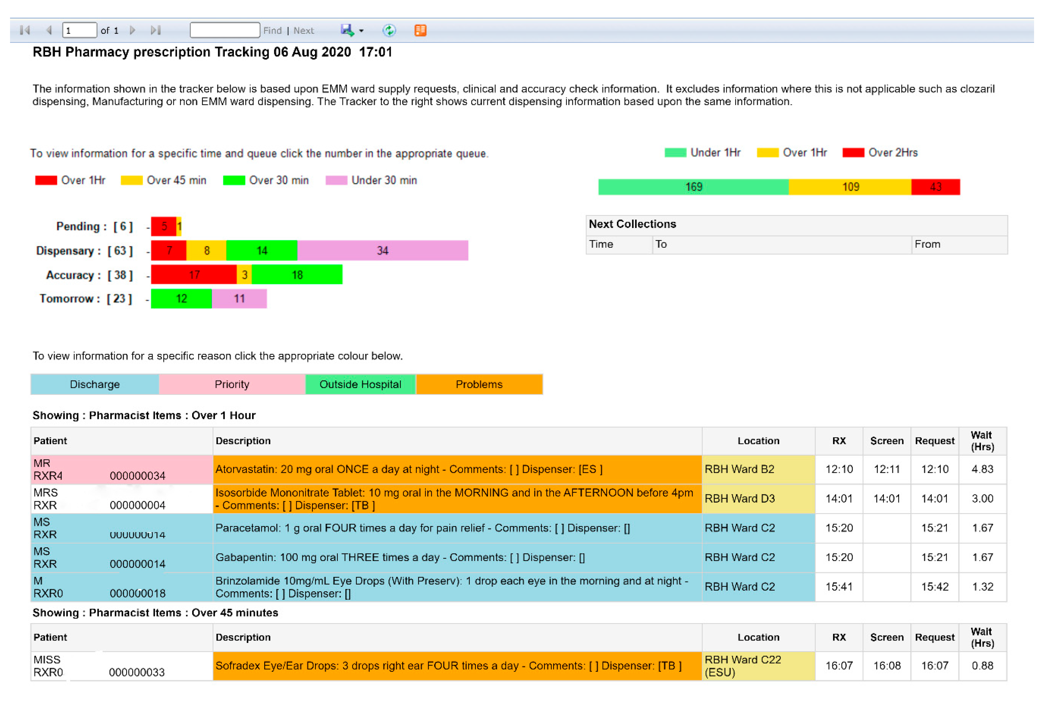 Pharmacy 08 00177 g012 550