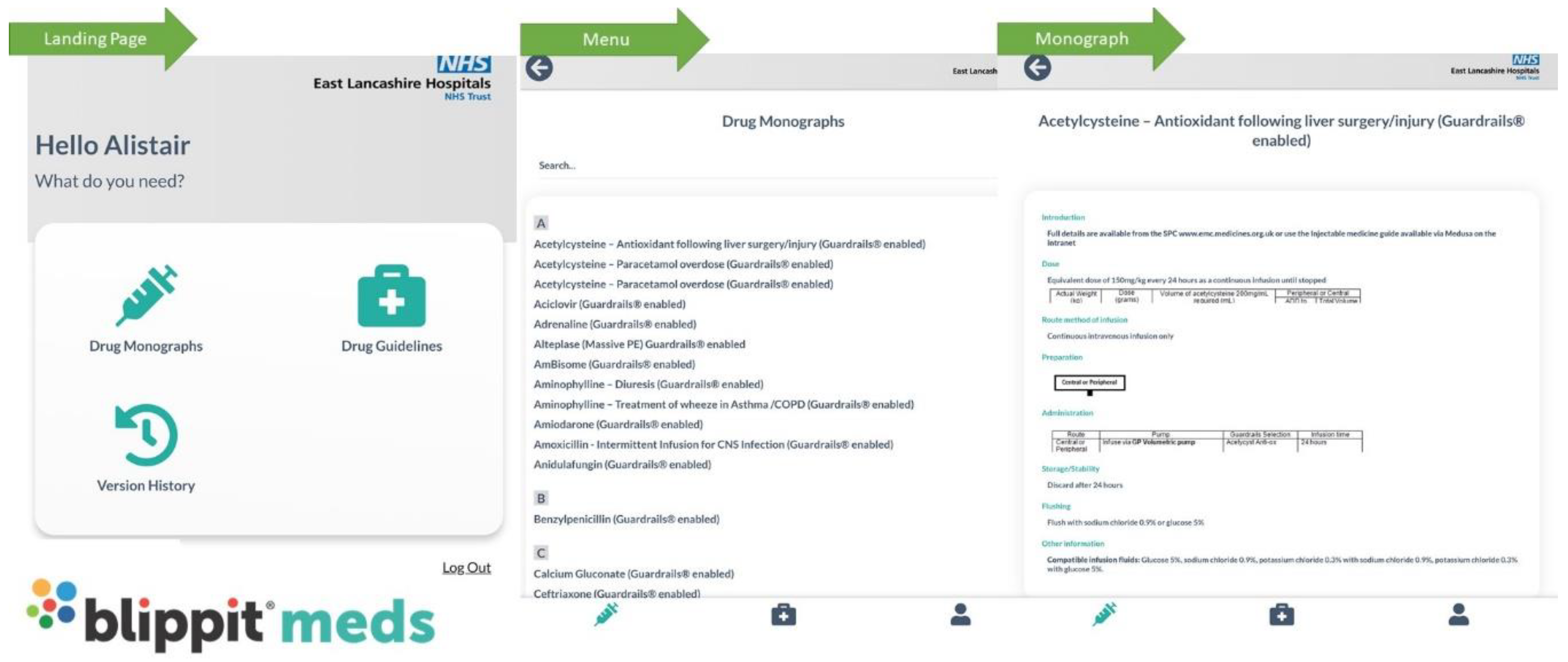 Pharmacy 08 00177 g015 550