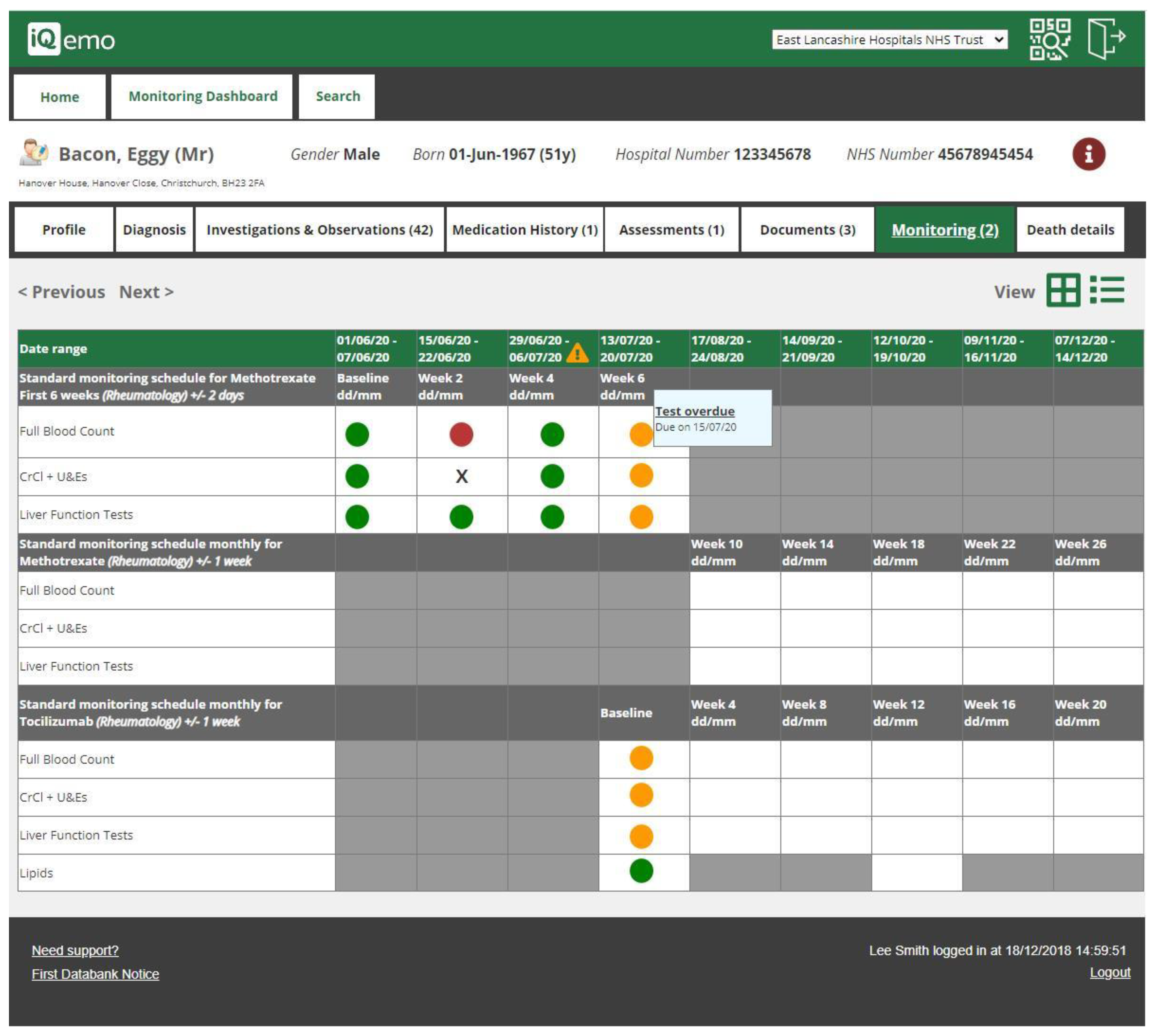 Pharmacy 08 00177 g017b 550
