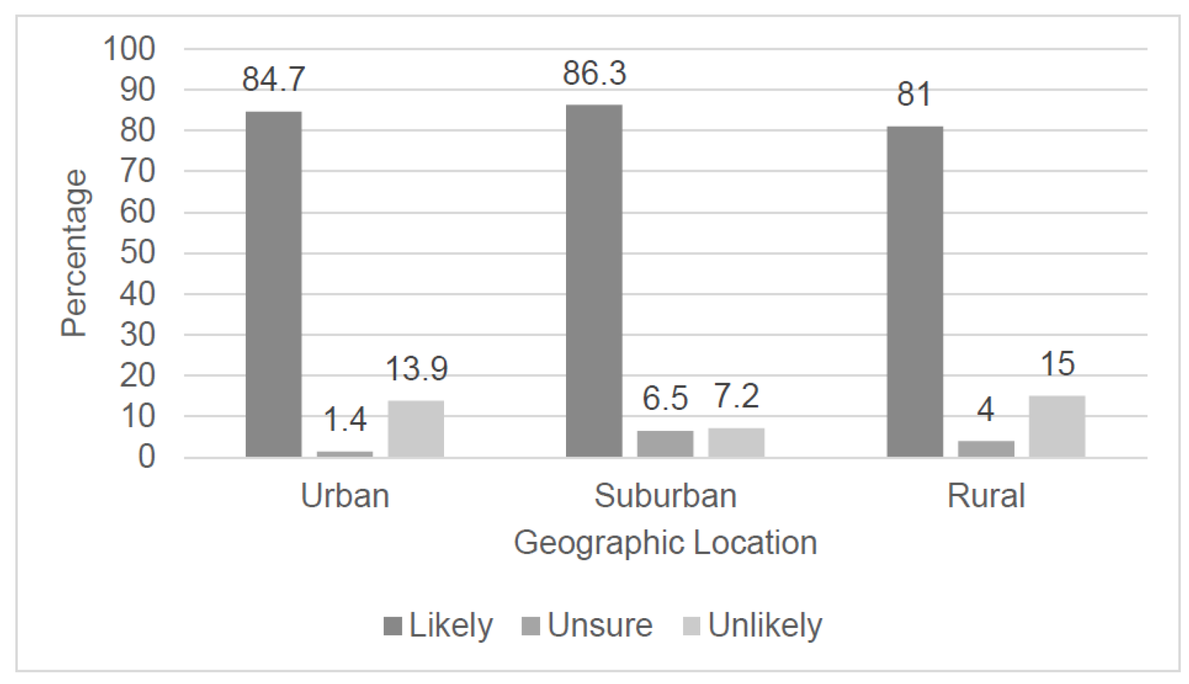 Pharmacy 08 00191 g001 Pharmacy 08 00191 g001
