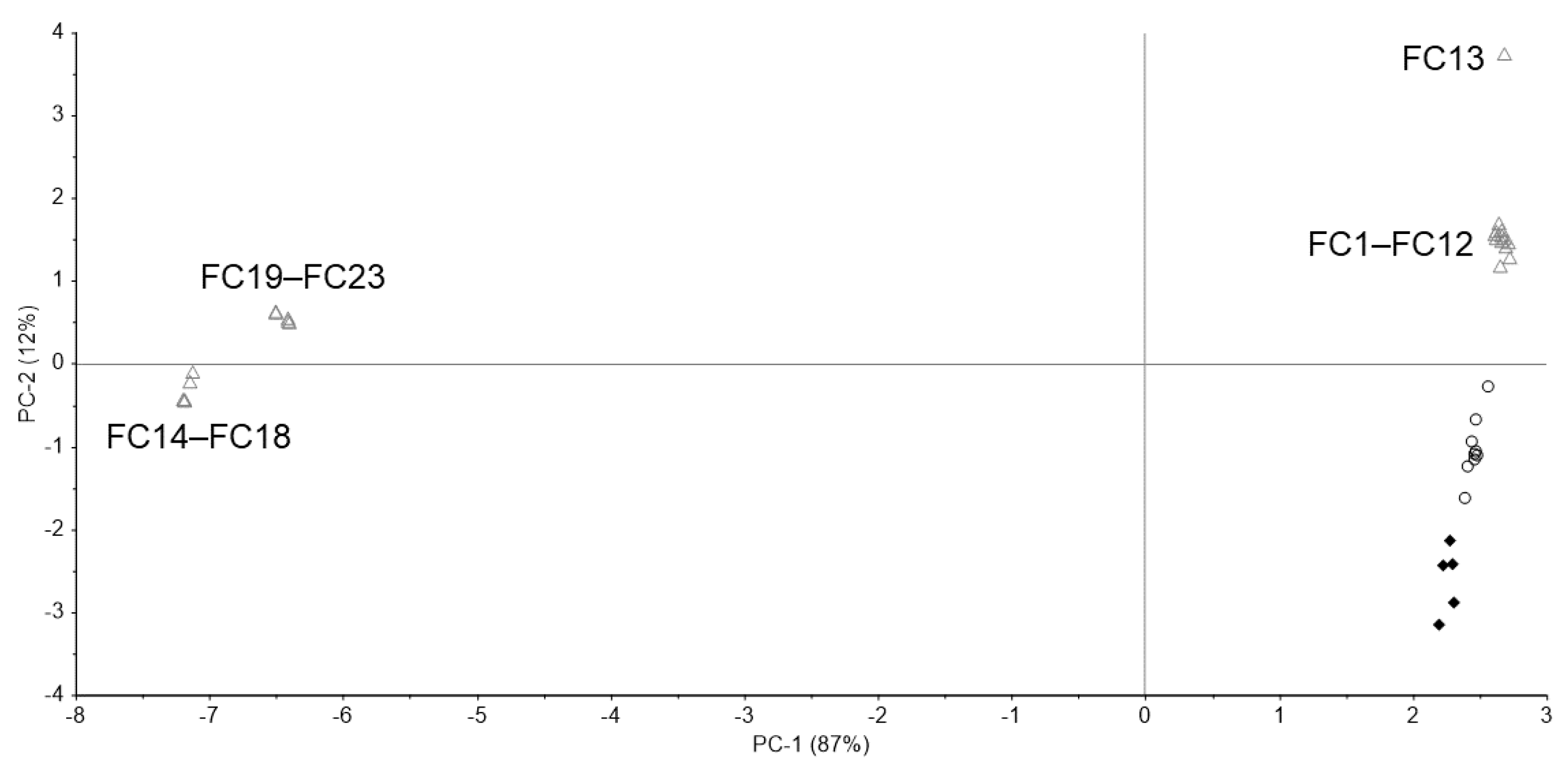 Pharmacy 09 00003 g004 Pharmacy 09 00003 g004