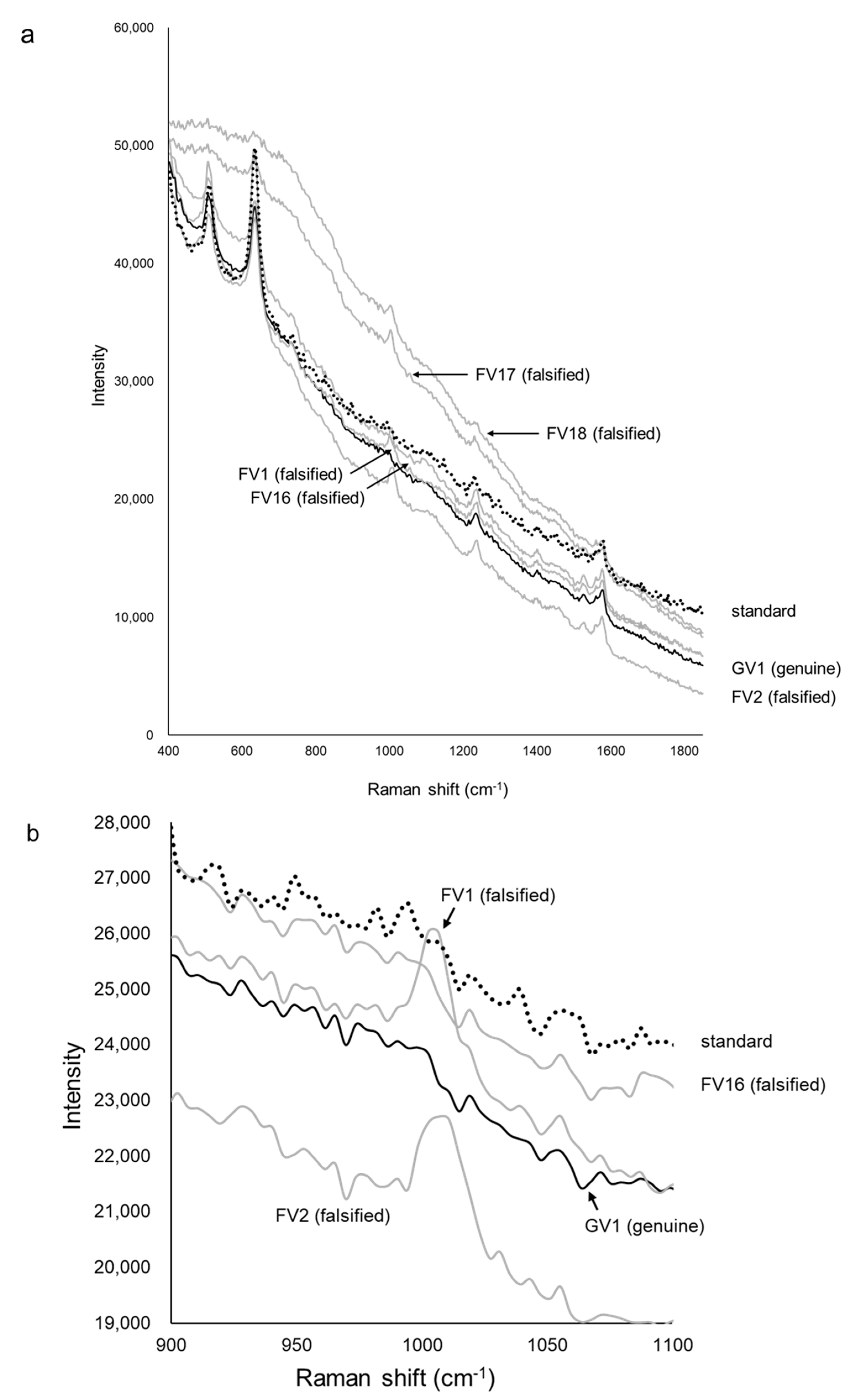 Pharmacy 09 00003 g009 Pharmacy 09 00003 g009