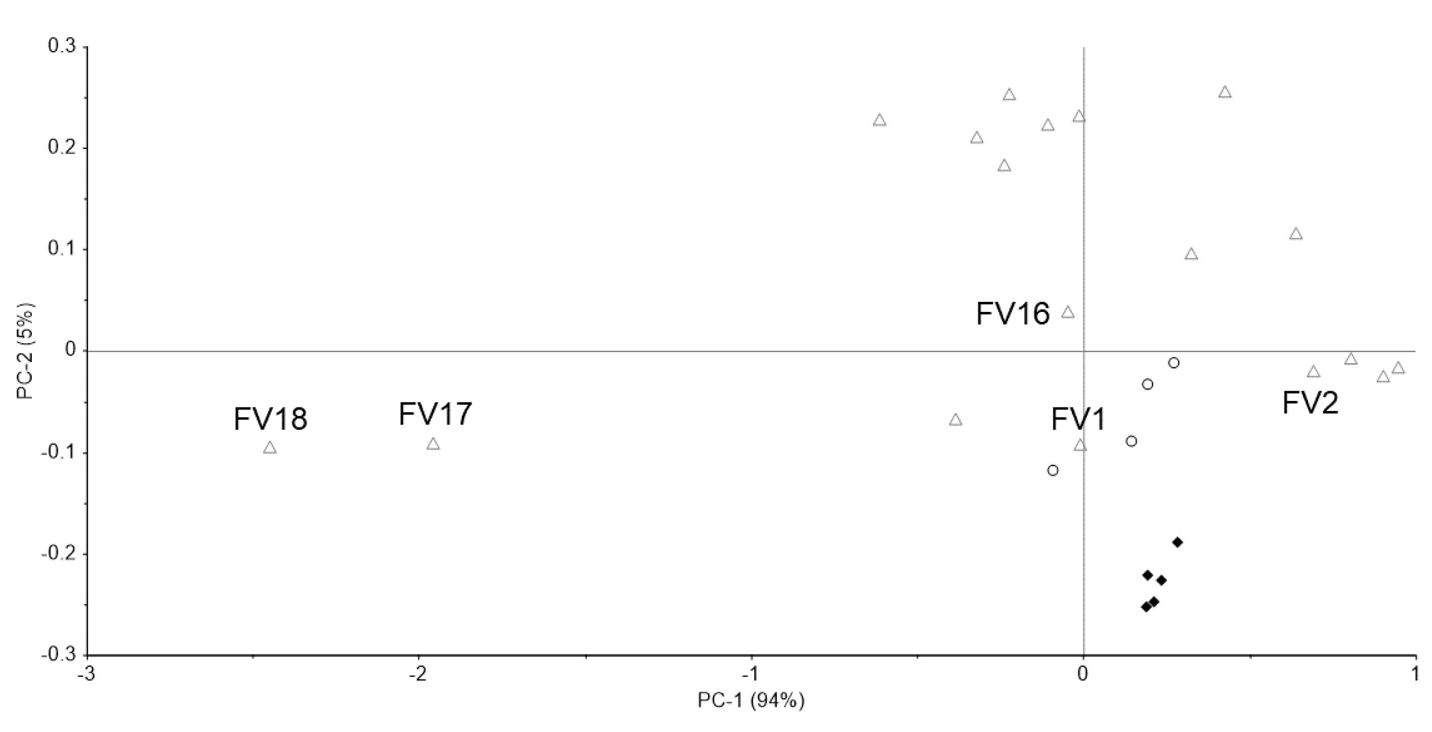 Pharmacy 09 00003 g010 Pharmacy 09 00003 g010