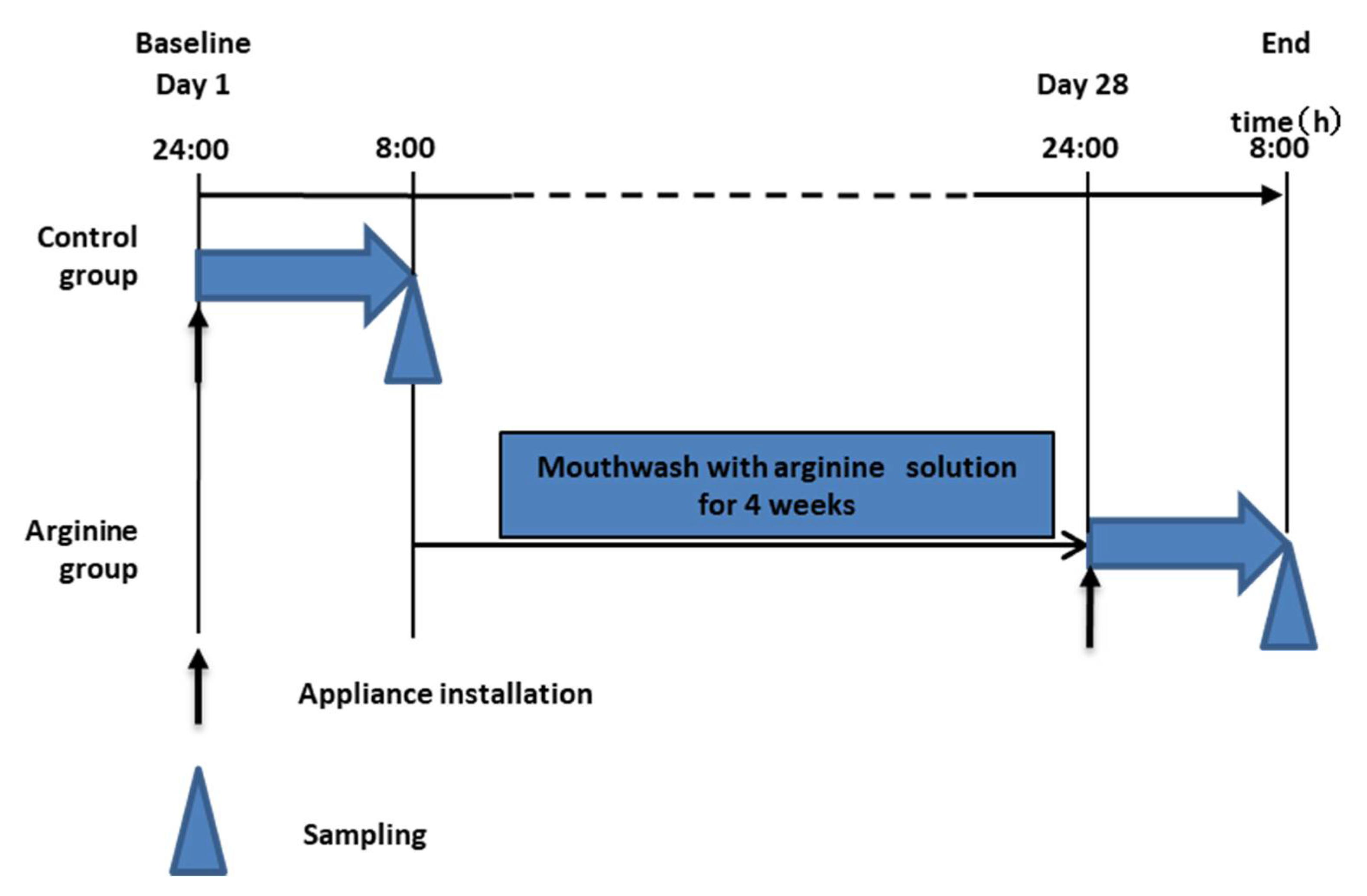 Pharmacy 09 00018 g001 Pharmacy 09 00018 g001