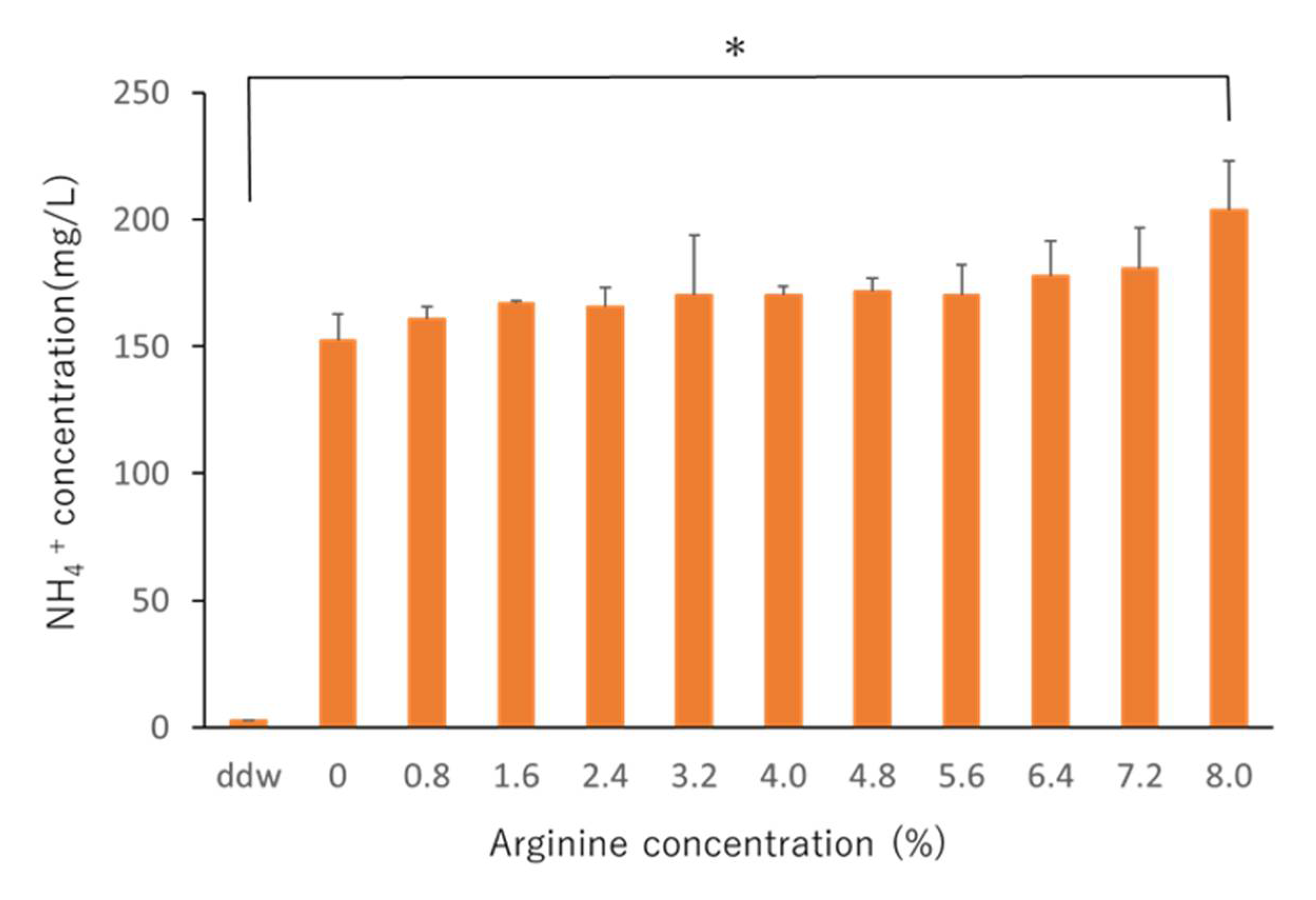 Pharmacy 09 00018 g003 Pharmacy 09 00018 g003