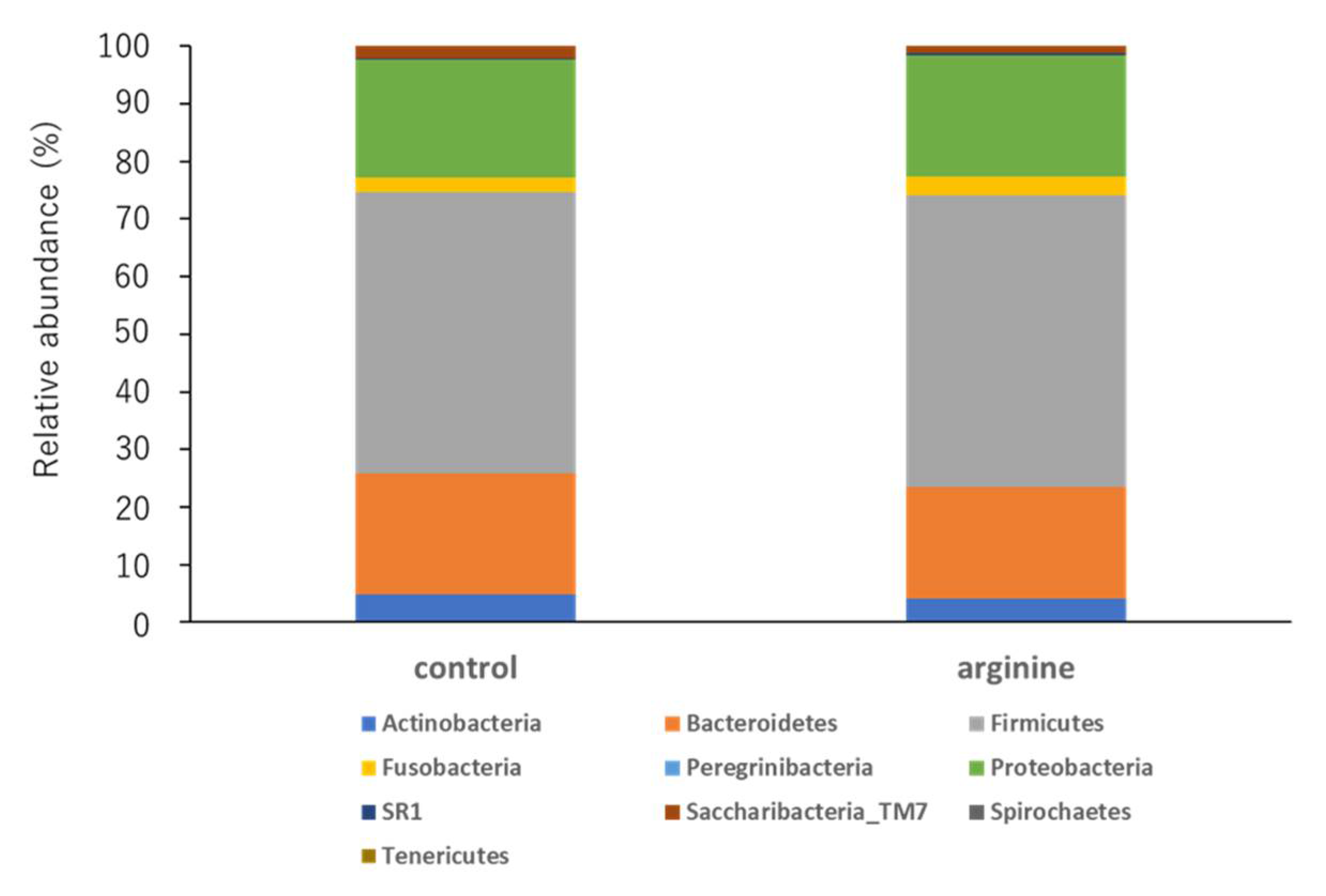 Pharmacy 09 00018 g006 Pharmacy 09 00018 g006