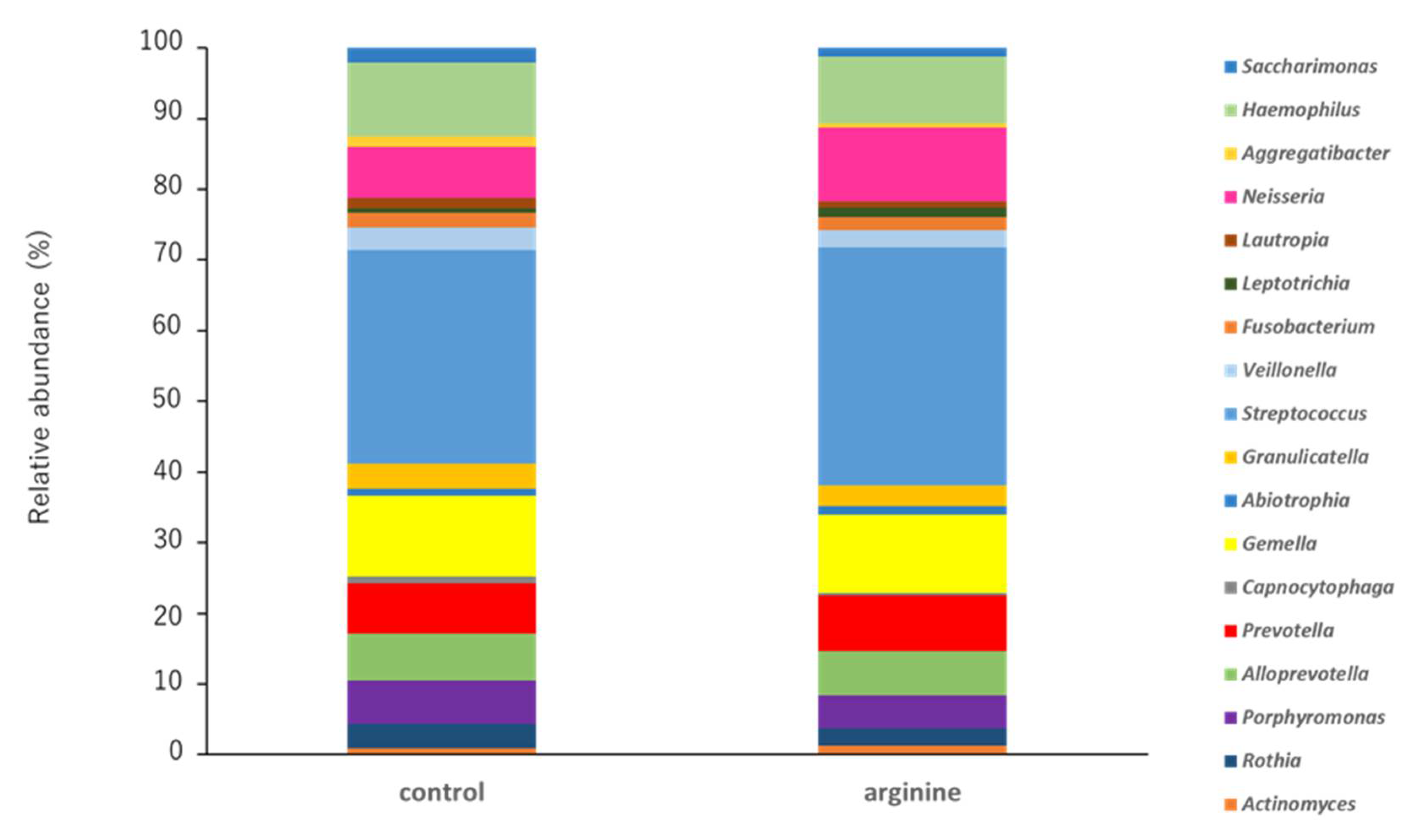 Pharmacy 09 00018 g007 Pharmacy 09 00018 g007