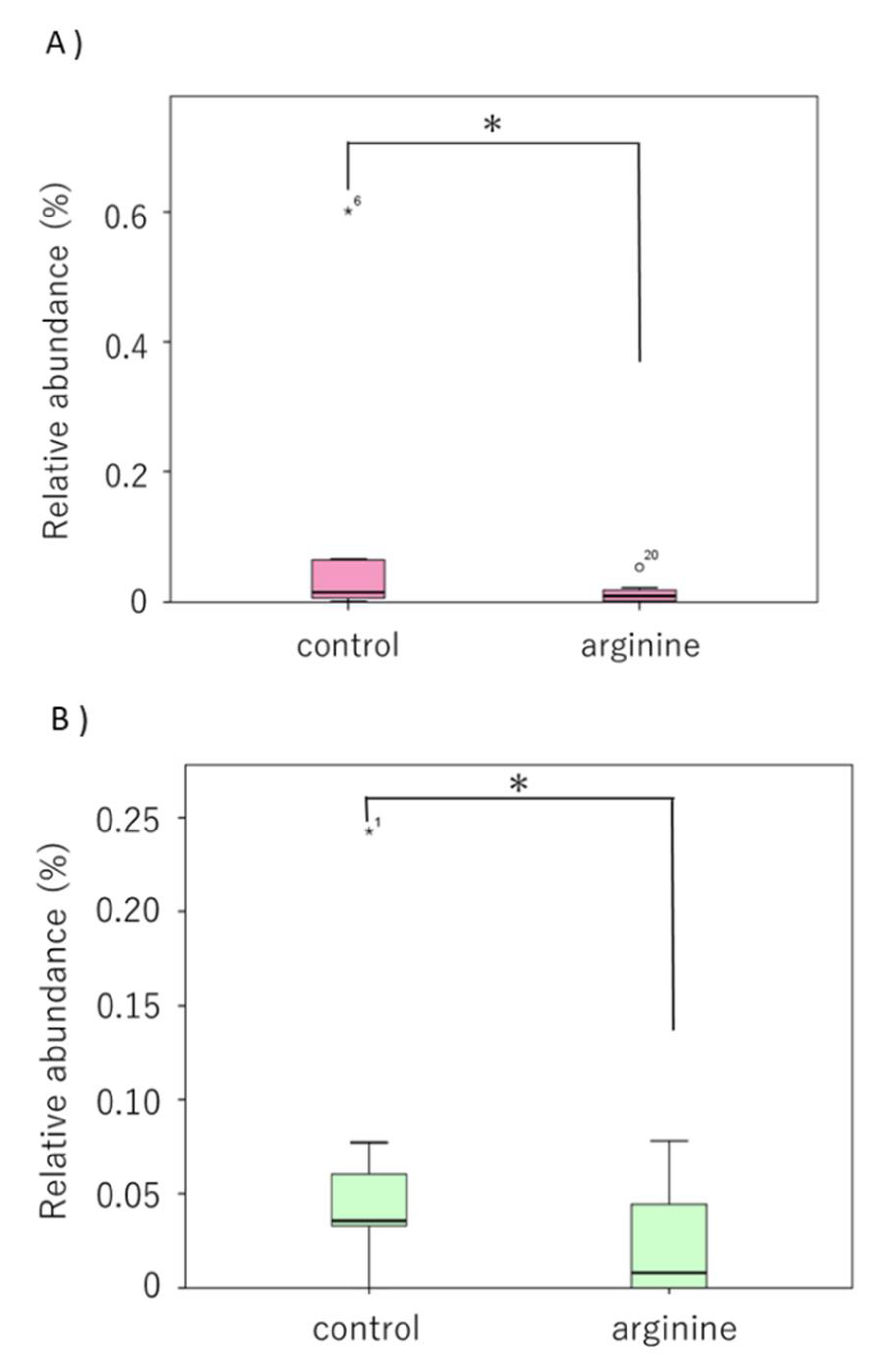 Pharmacy 09 00018 g008 Pharmacy 09 00018 g008