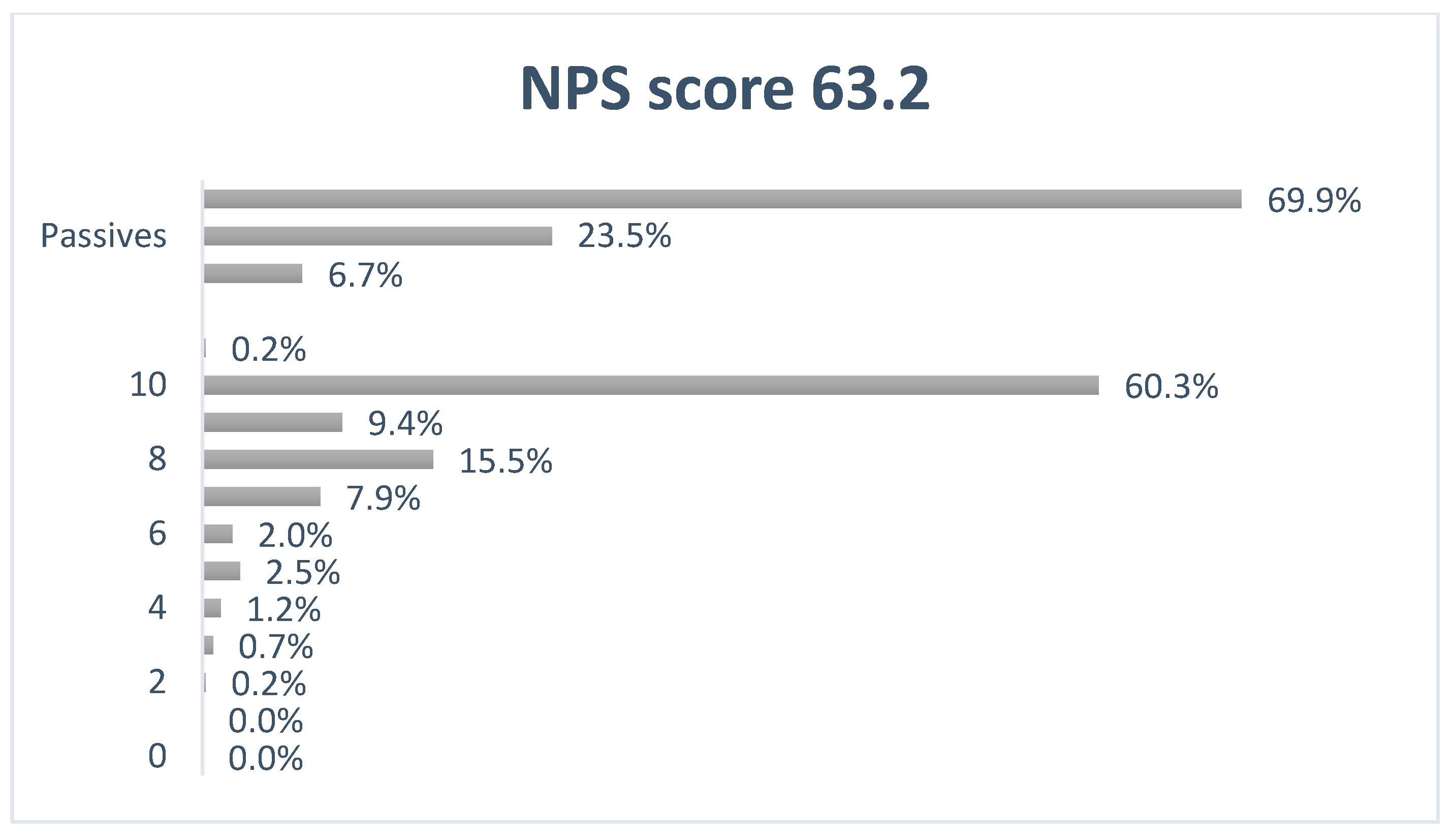 Pharmacy 09 00023 g002 Pharmacy 09 00023 g002