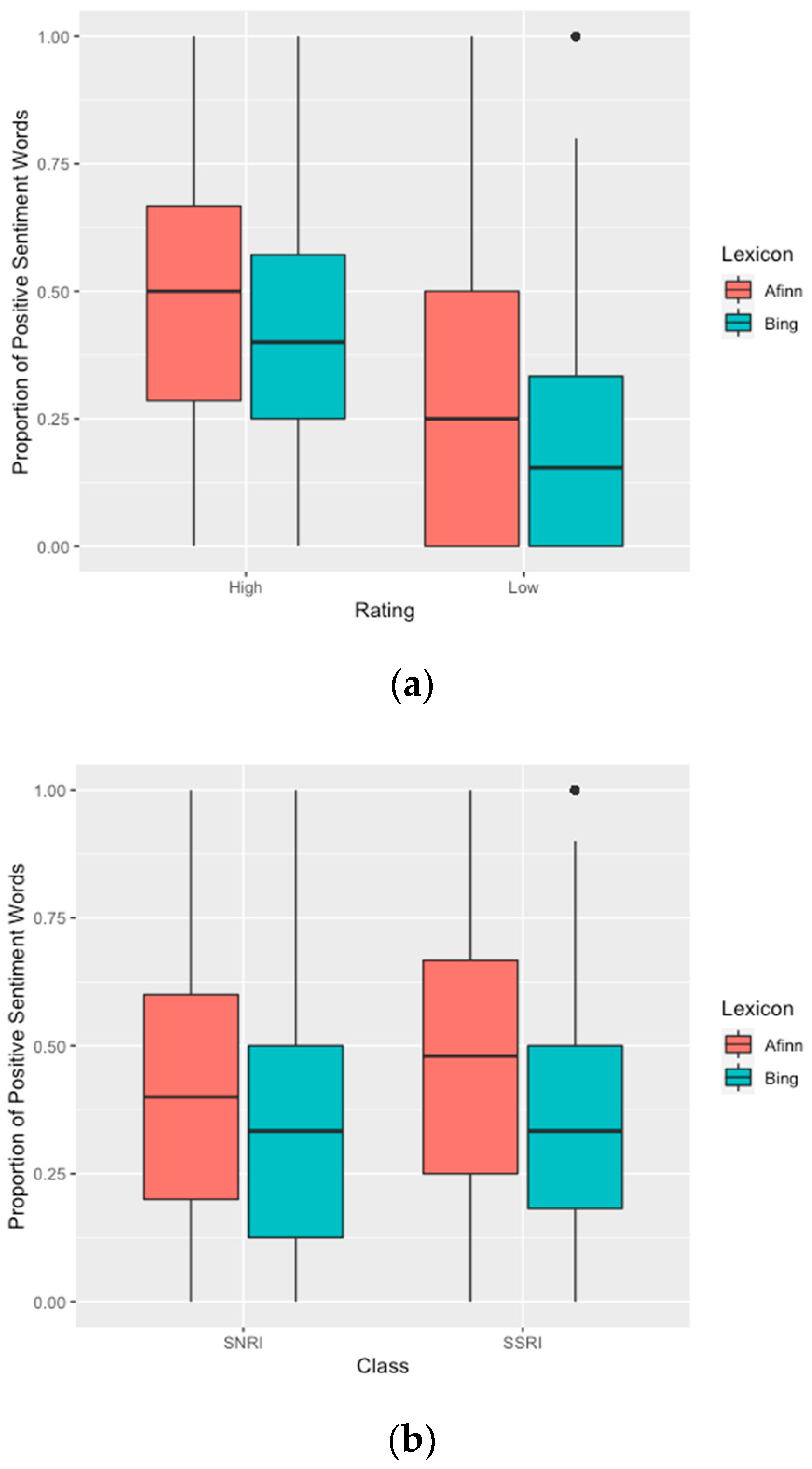 Pharmacy 09 00027 g0a1