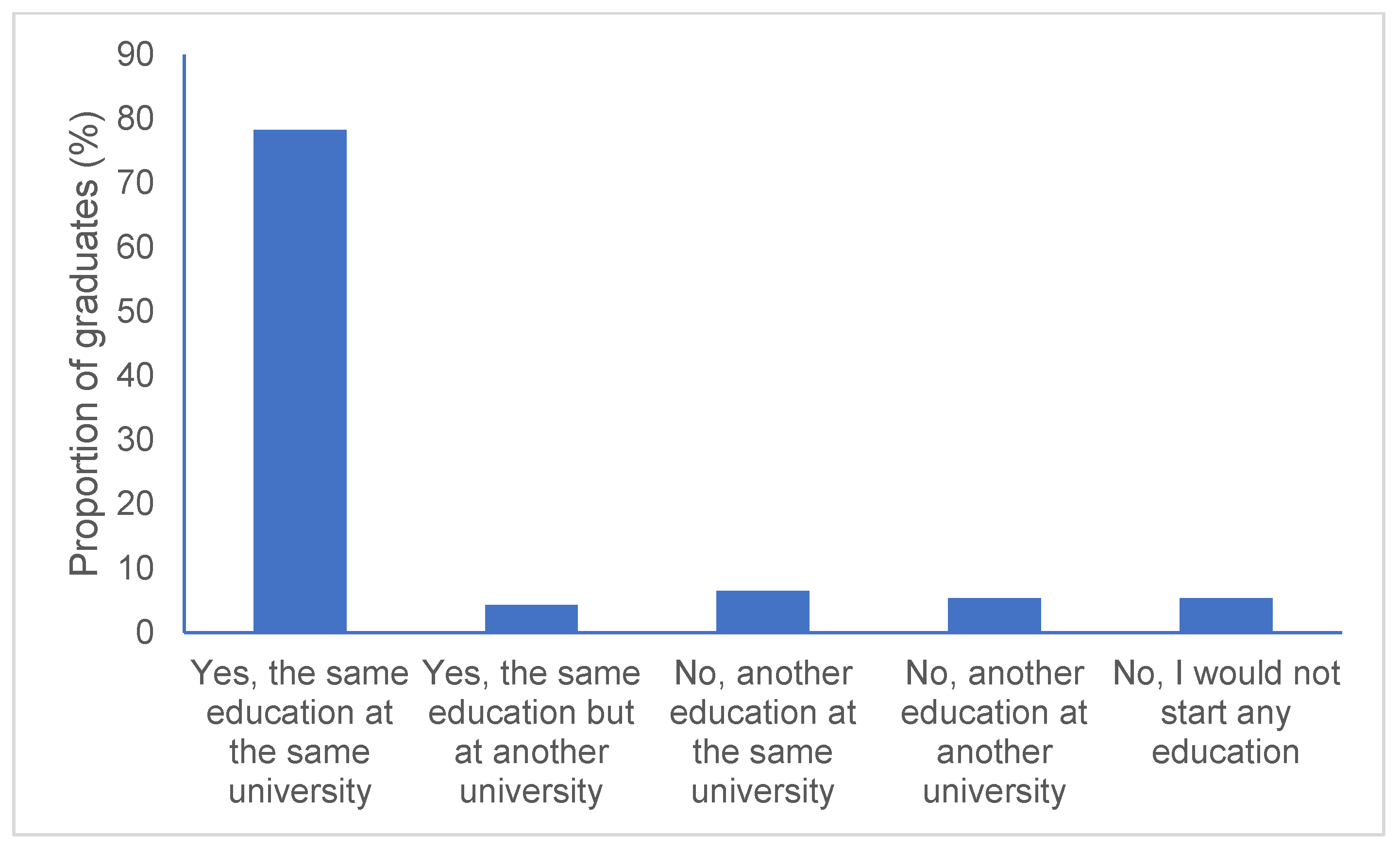 Pharmacy 09 00044 g001 Pharmacy 09 00044 g001