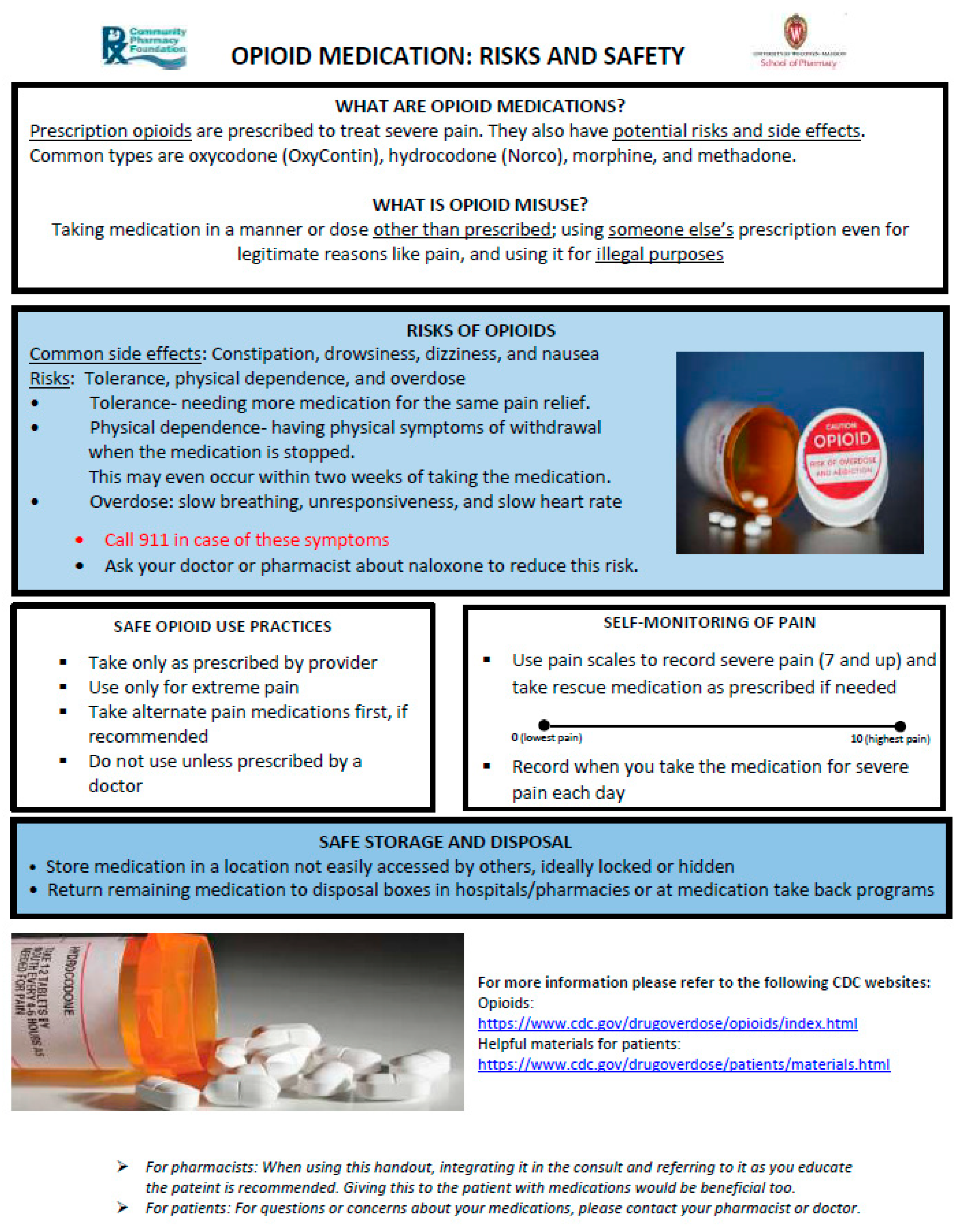 Pharmacy 09 00049 g001