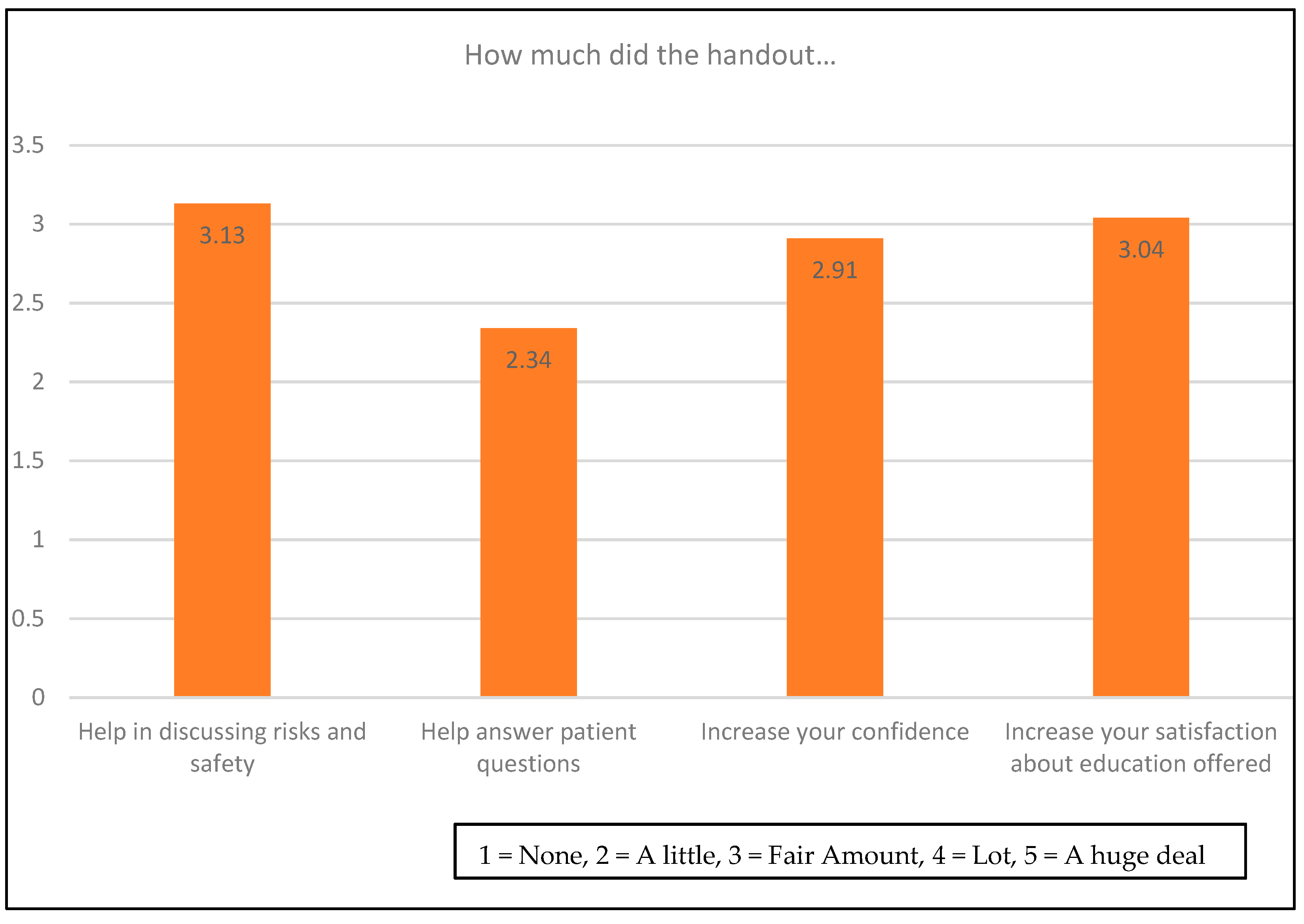 Pharmacy 09 00049 g002