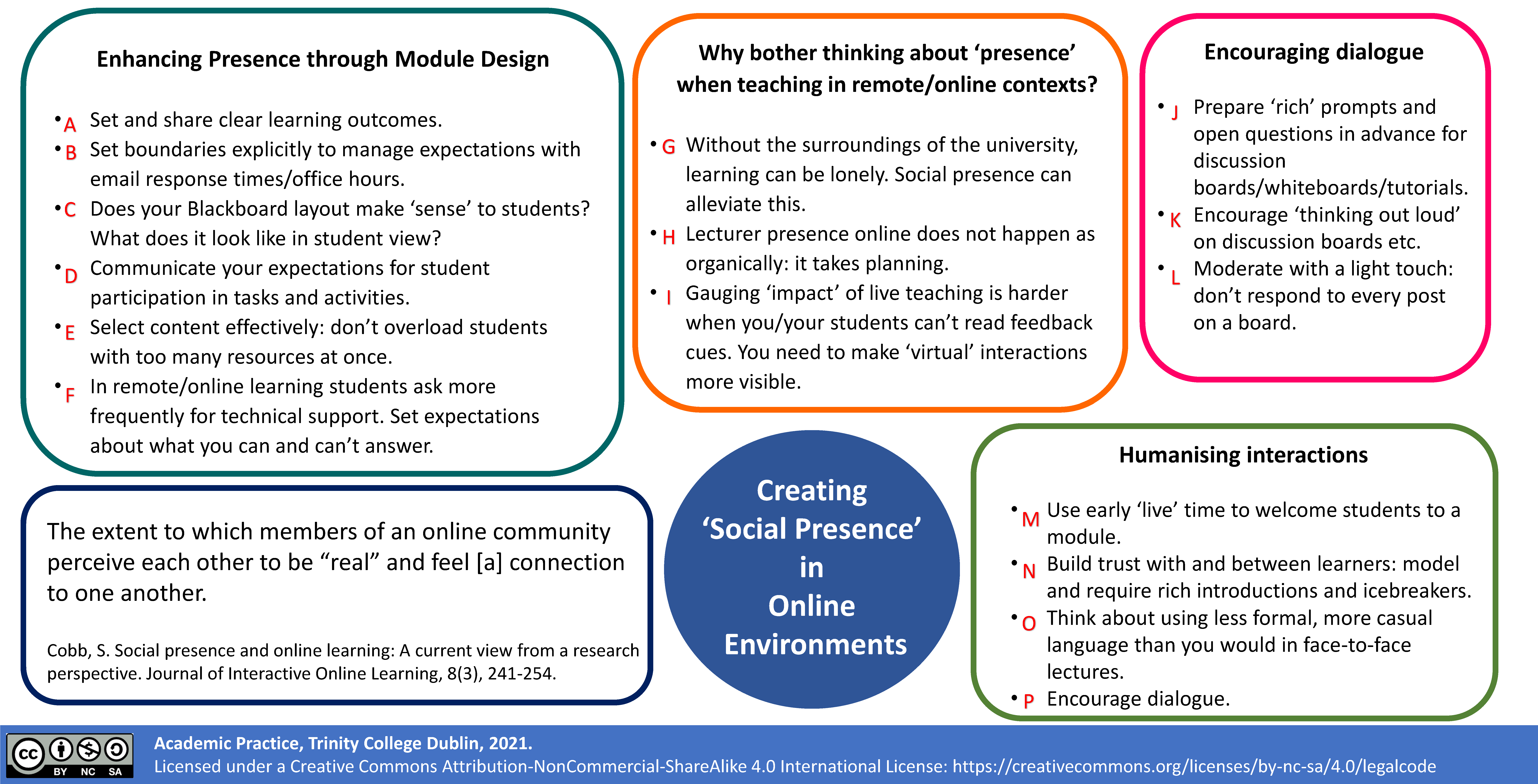 Pharmacy 09 00055 g001