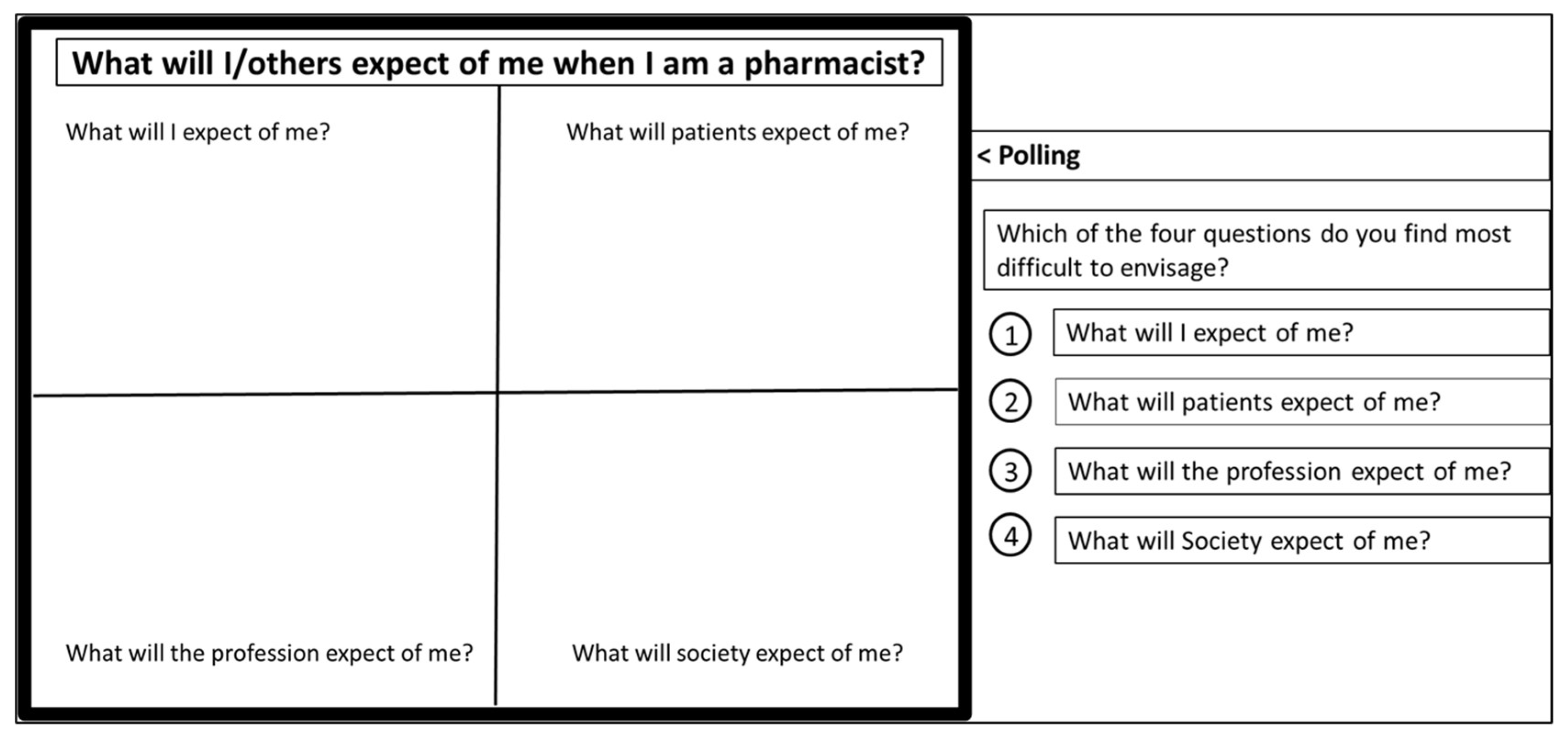 Pharmacy 09 00055 g002