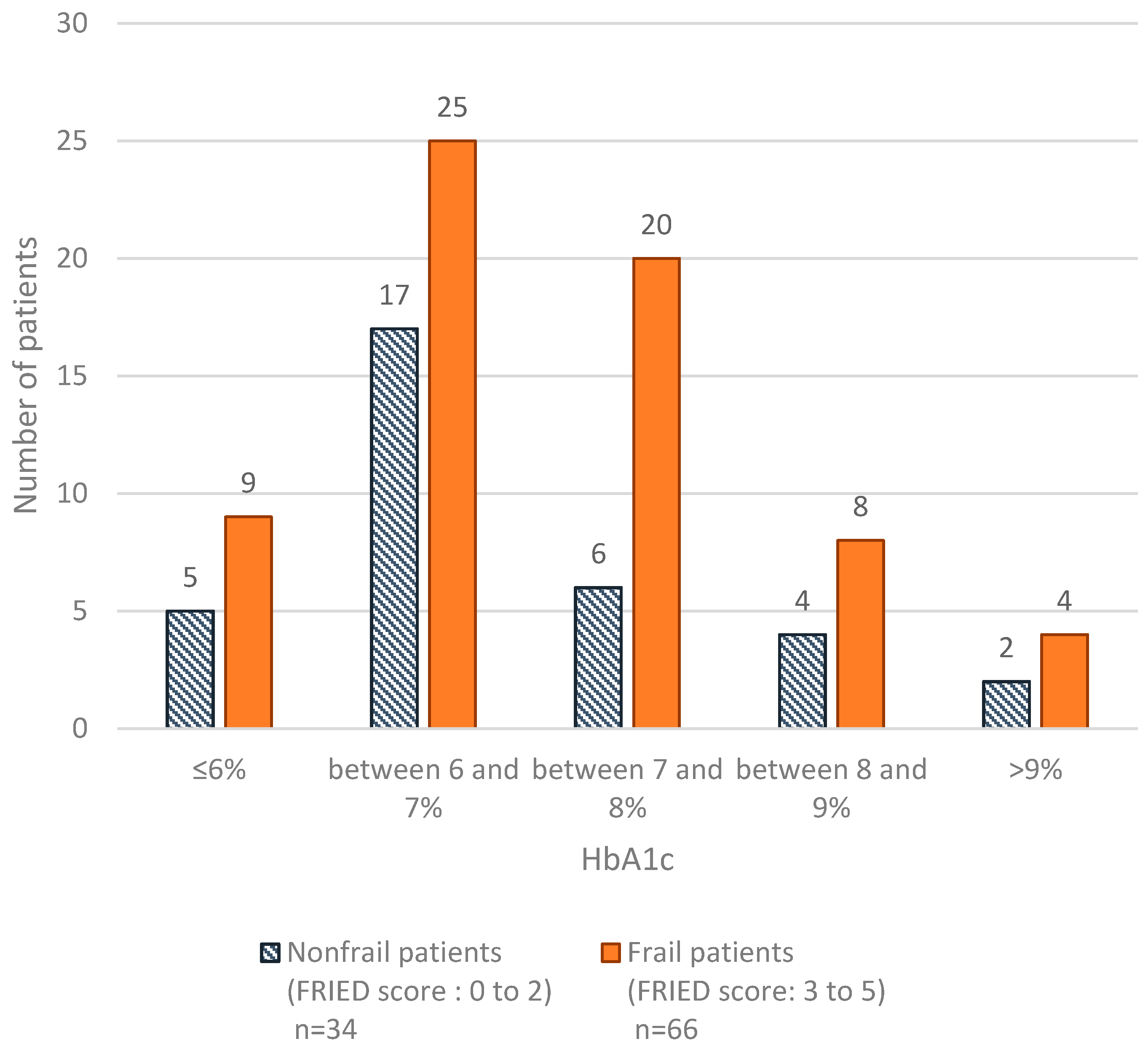 Pharmacy 09 00115 g0a1