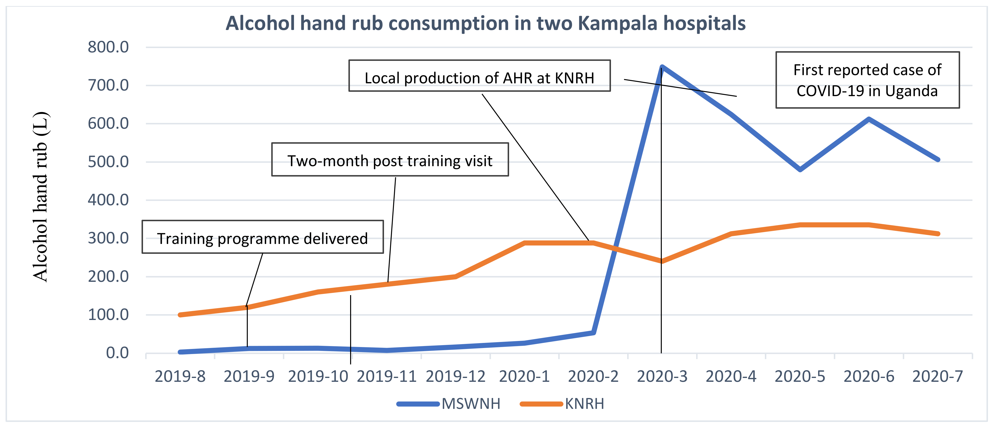 Pharmacy 09 00124 g004 550