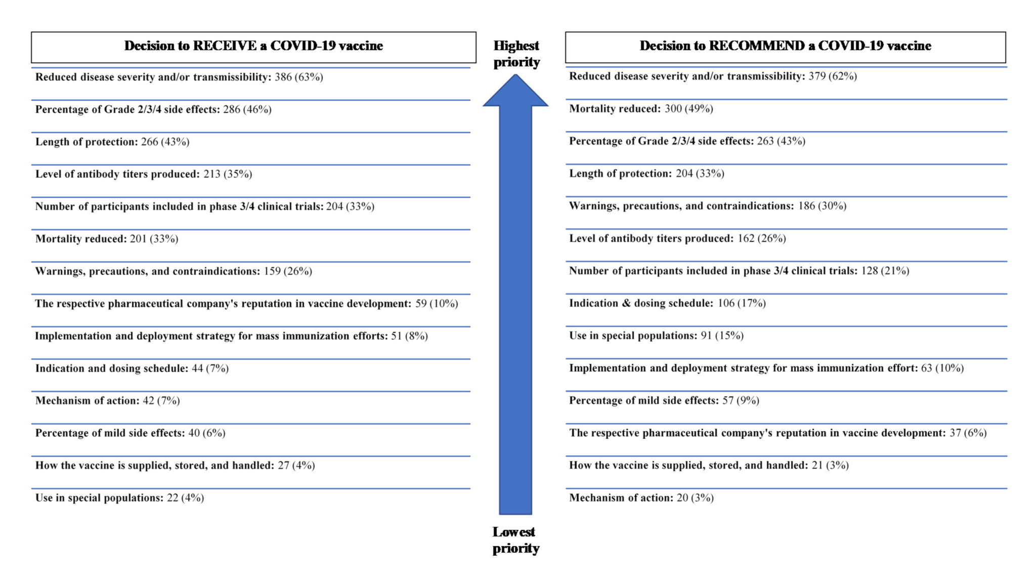 Pharmacy 09 00131 g001