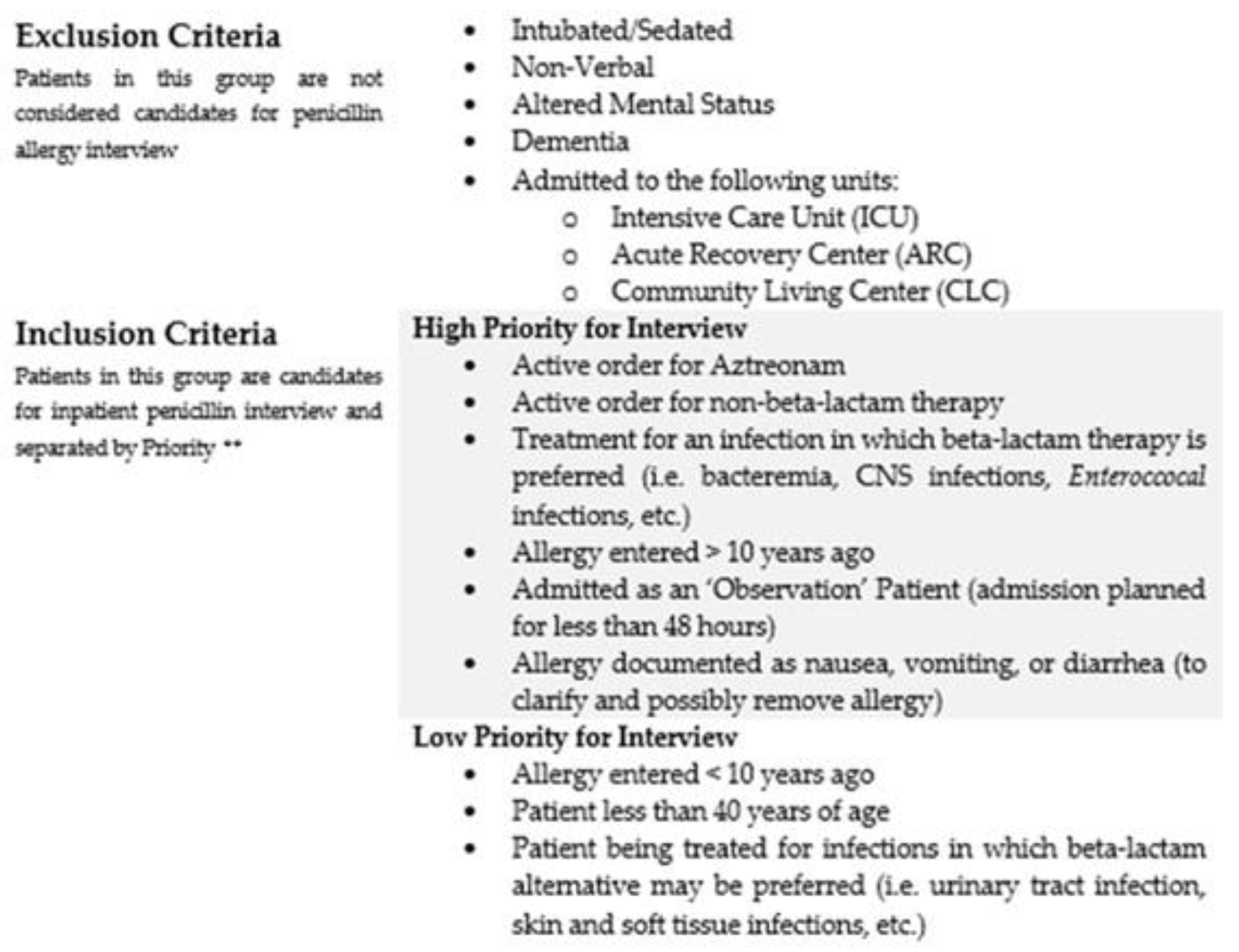 Pharmacy 09 00135 g002 550
