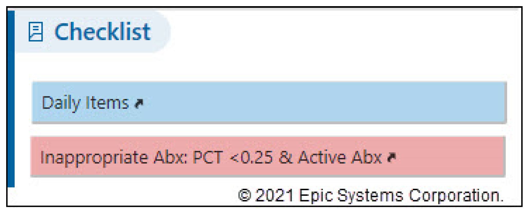 Pharmacy 09 00136 g001 550