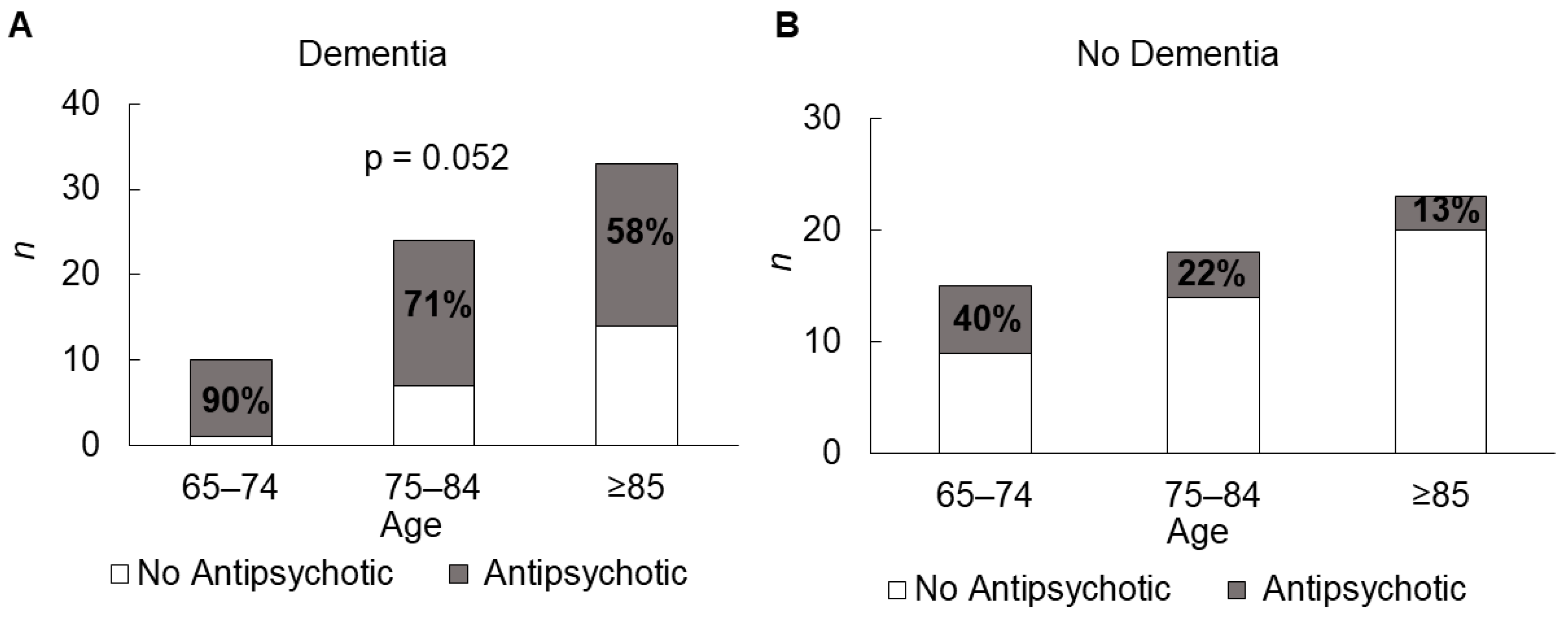 Pharmacy 09 00160 g002