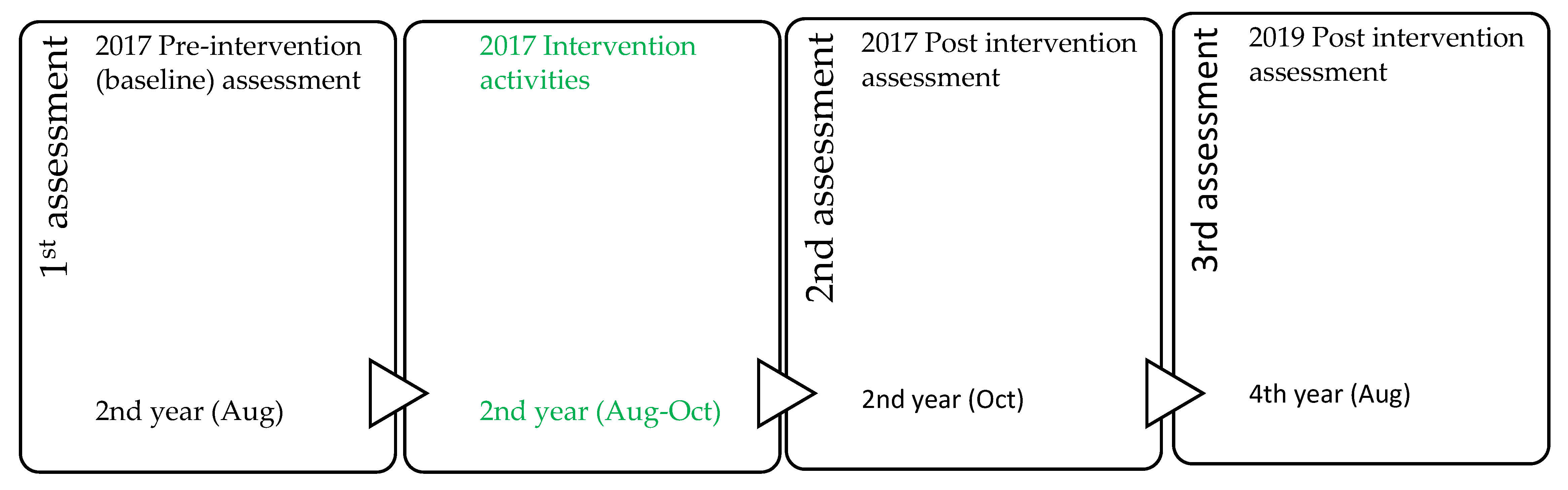 Pharmacy 09 00163 g002 Pharmacy 09 00163 g002