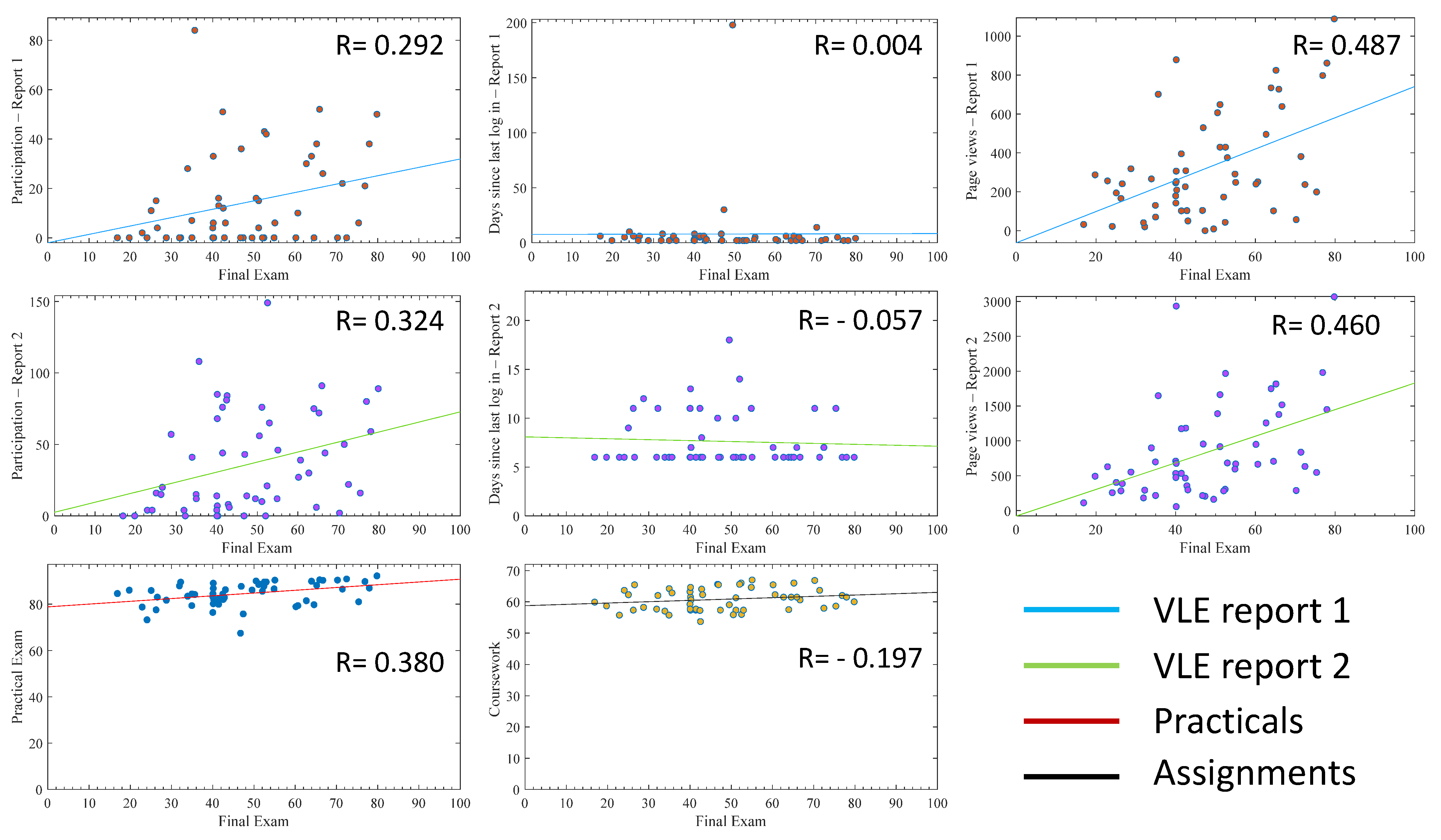 Pharmacy 10 00004 g003 Pharmacy 10 00004 g003