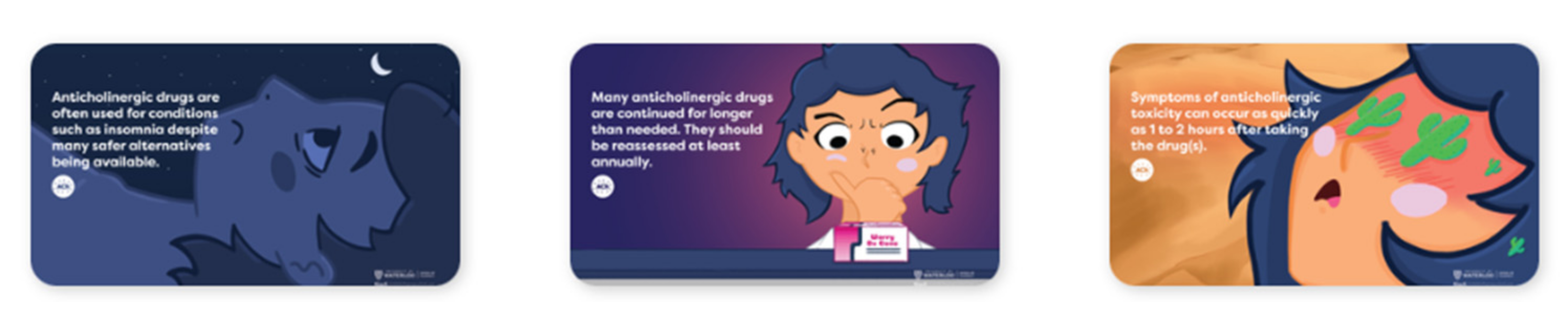 Pharmacy 10 00008 g003