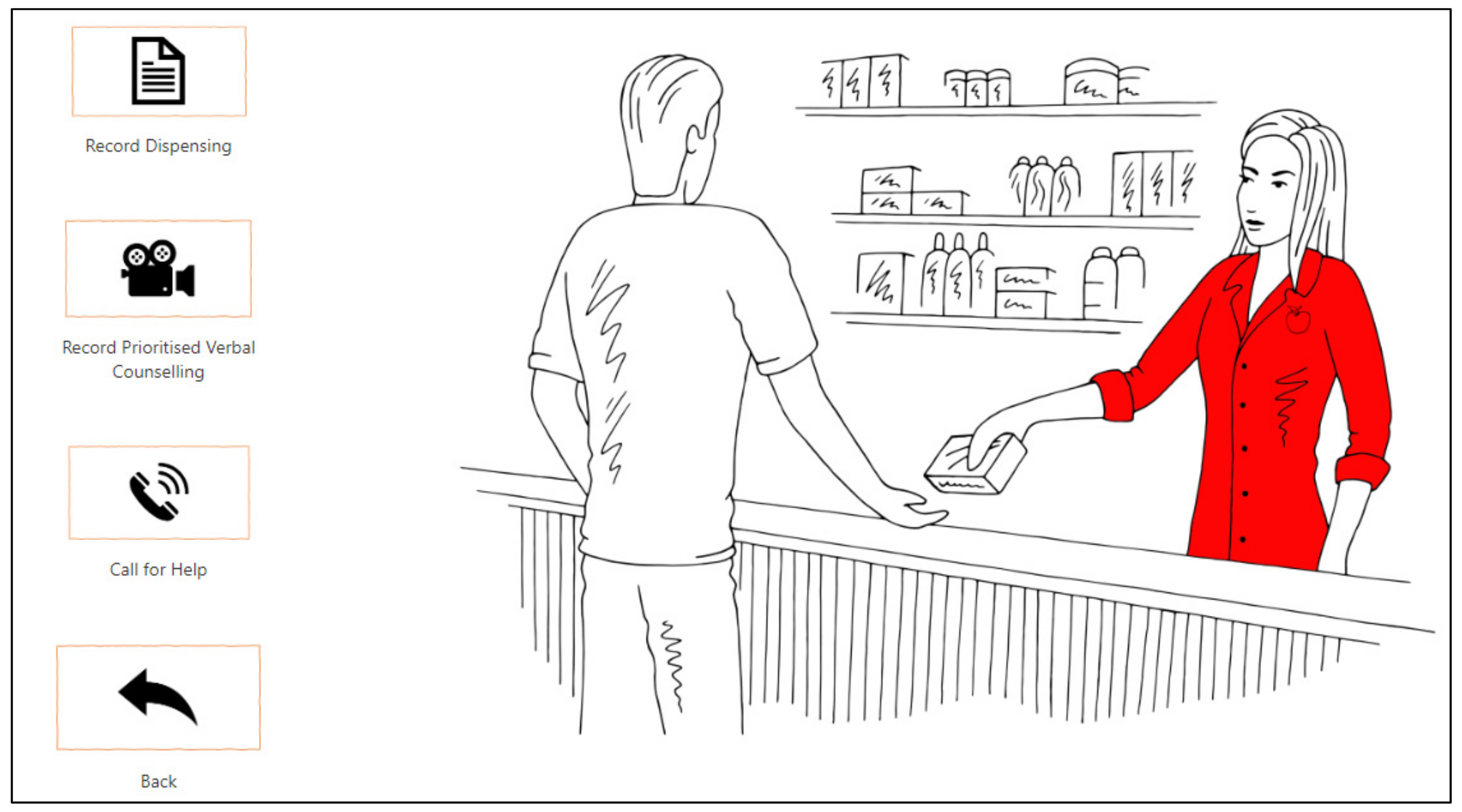 Pharmacy 10 00041 g004