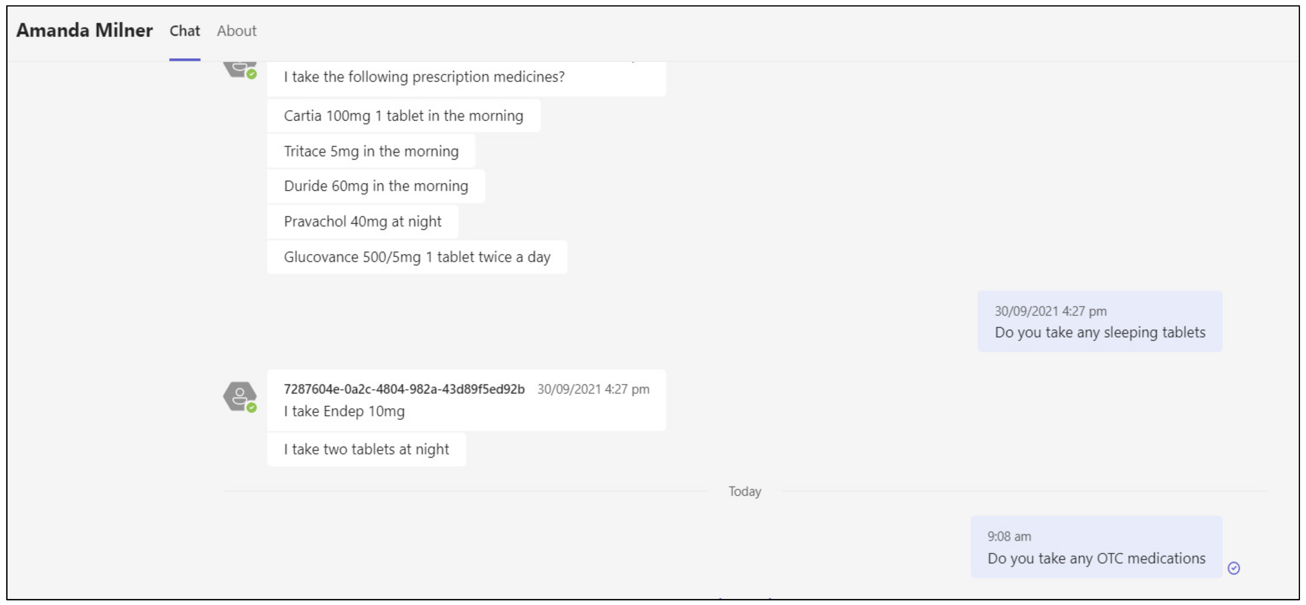 Pharmacy 10 00041 g006