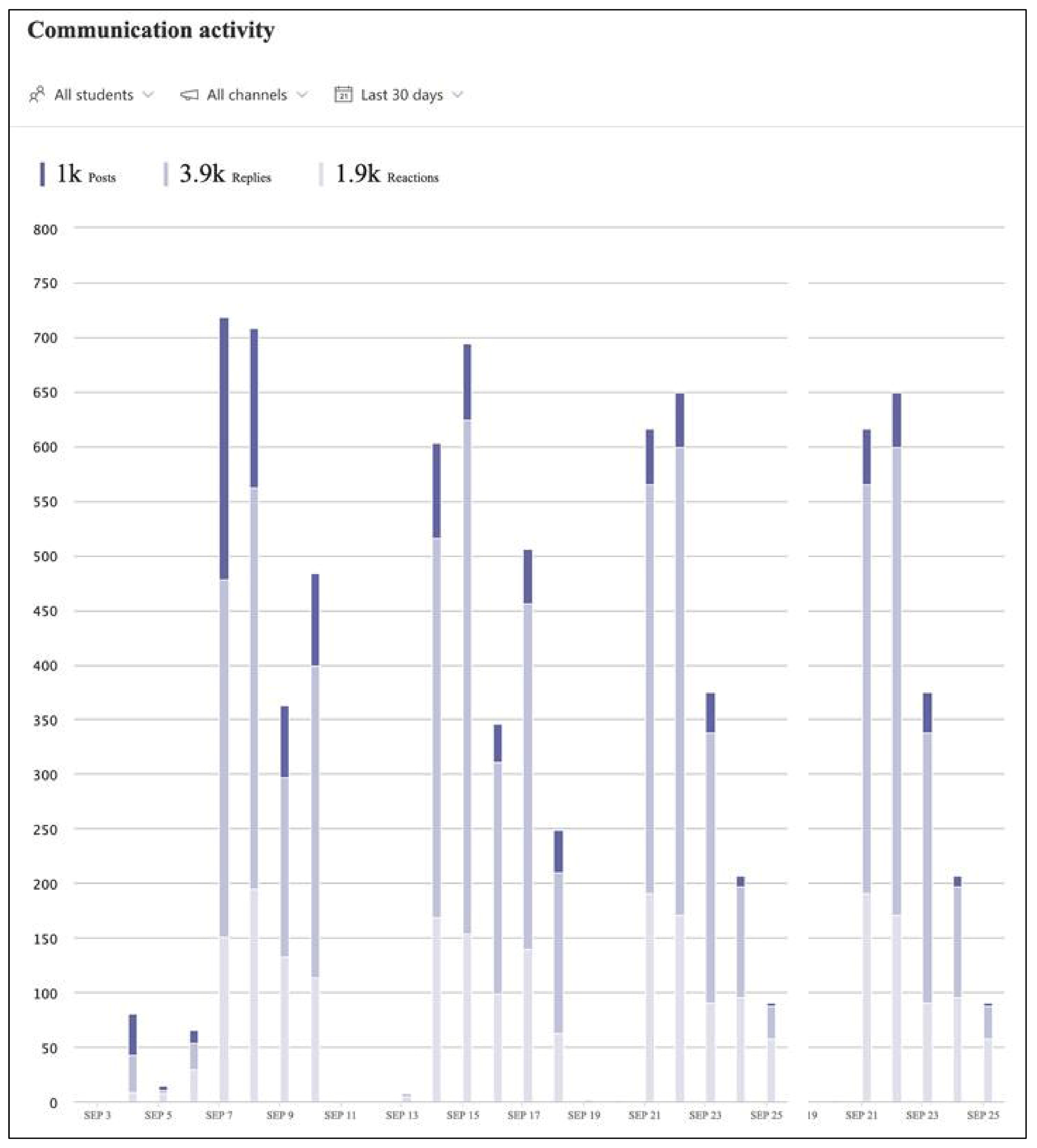 Pharmacy 10 00041 g008