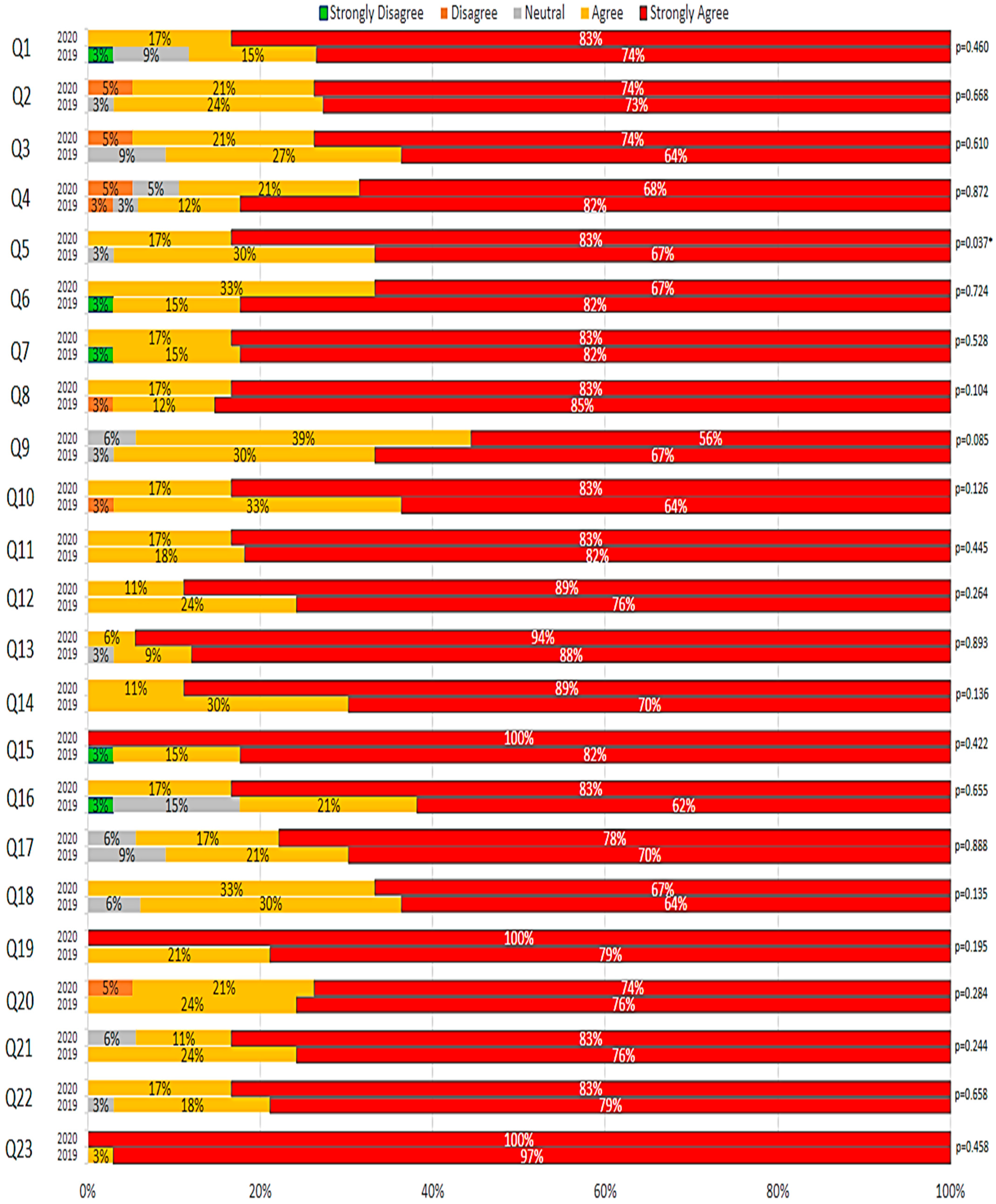 Pharmacy 10 00044 g001