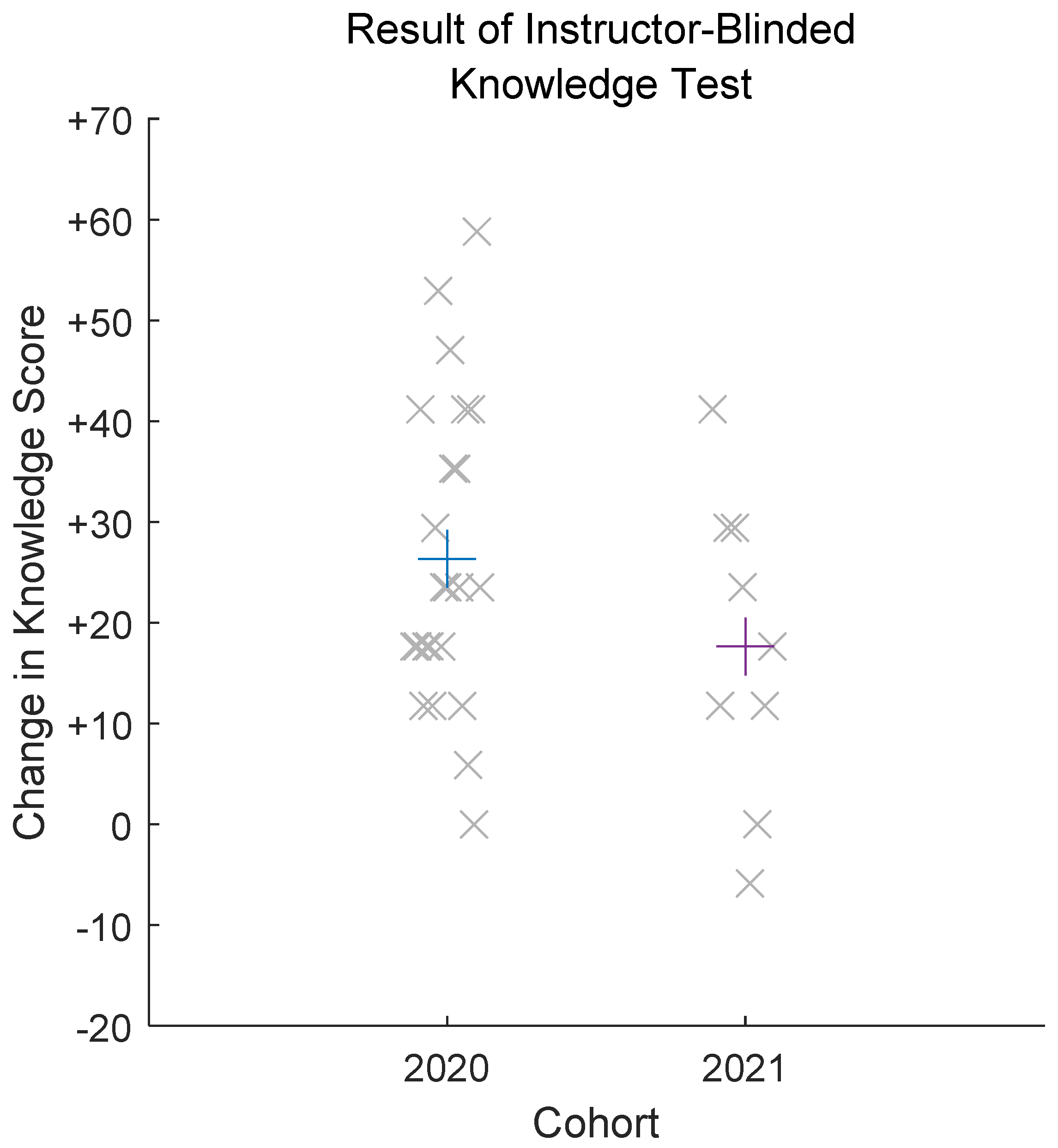Pharmacy 10 00053 g001 550