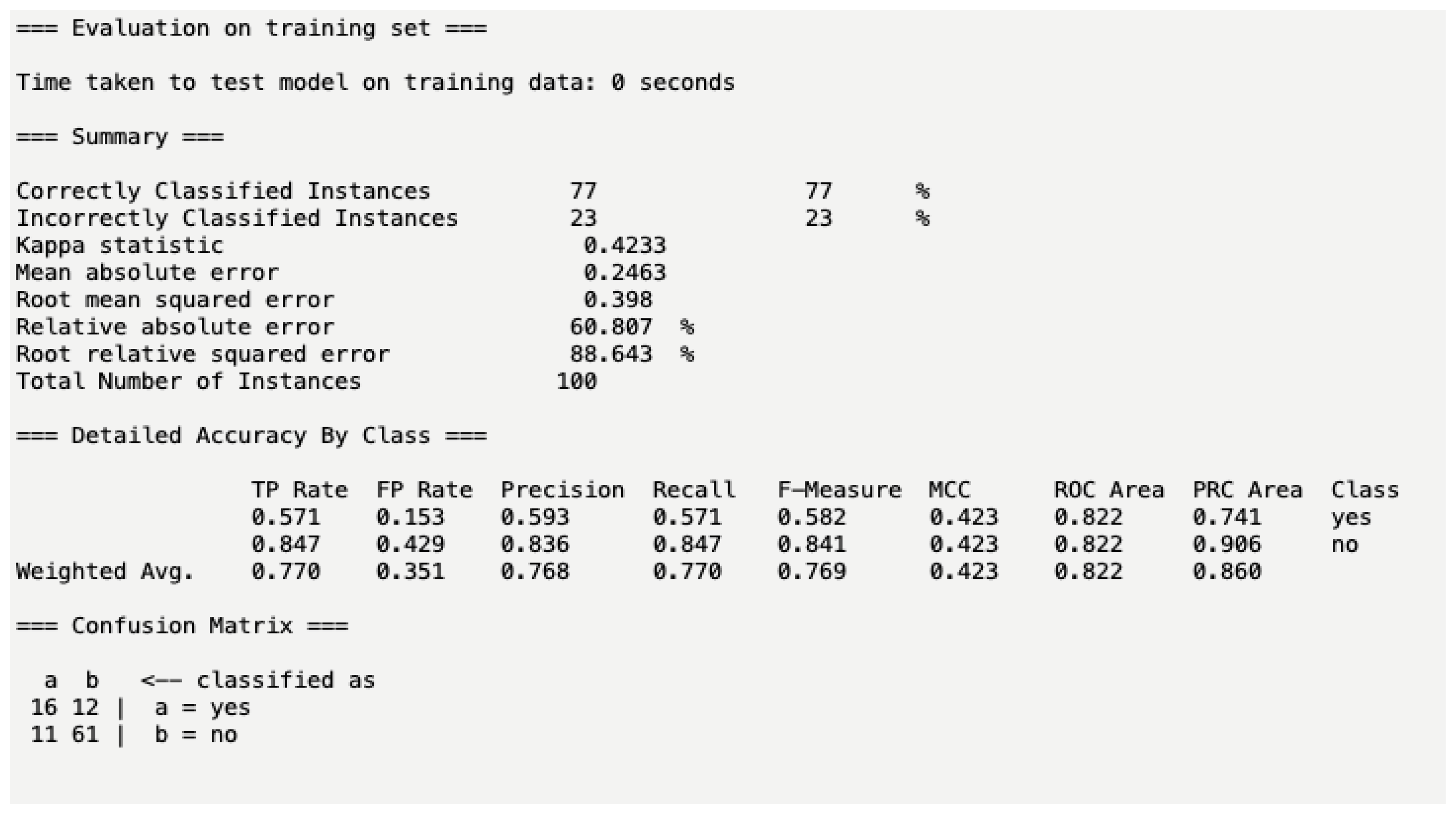Pharmacy 10 00068 g004