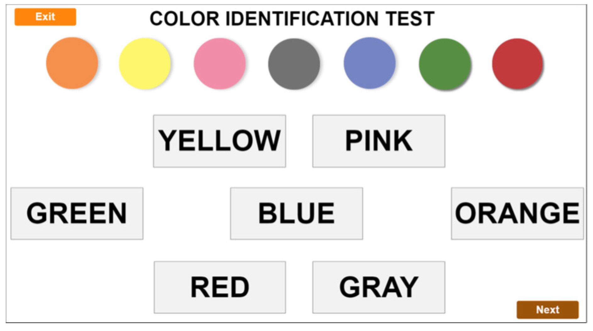 Pharmacy 10 00082 g001 550