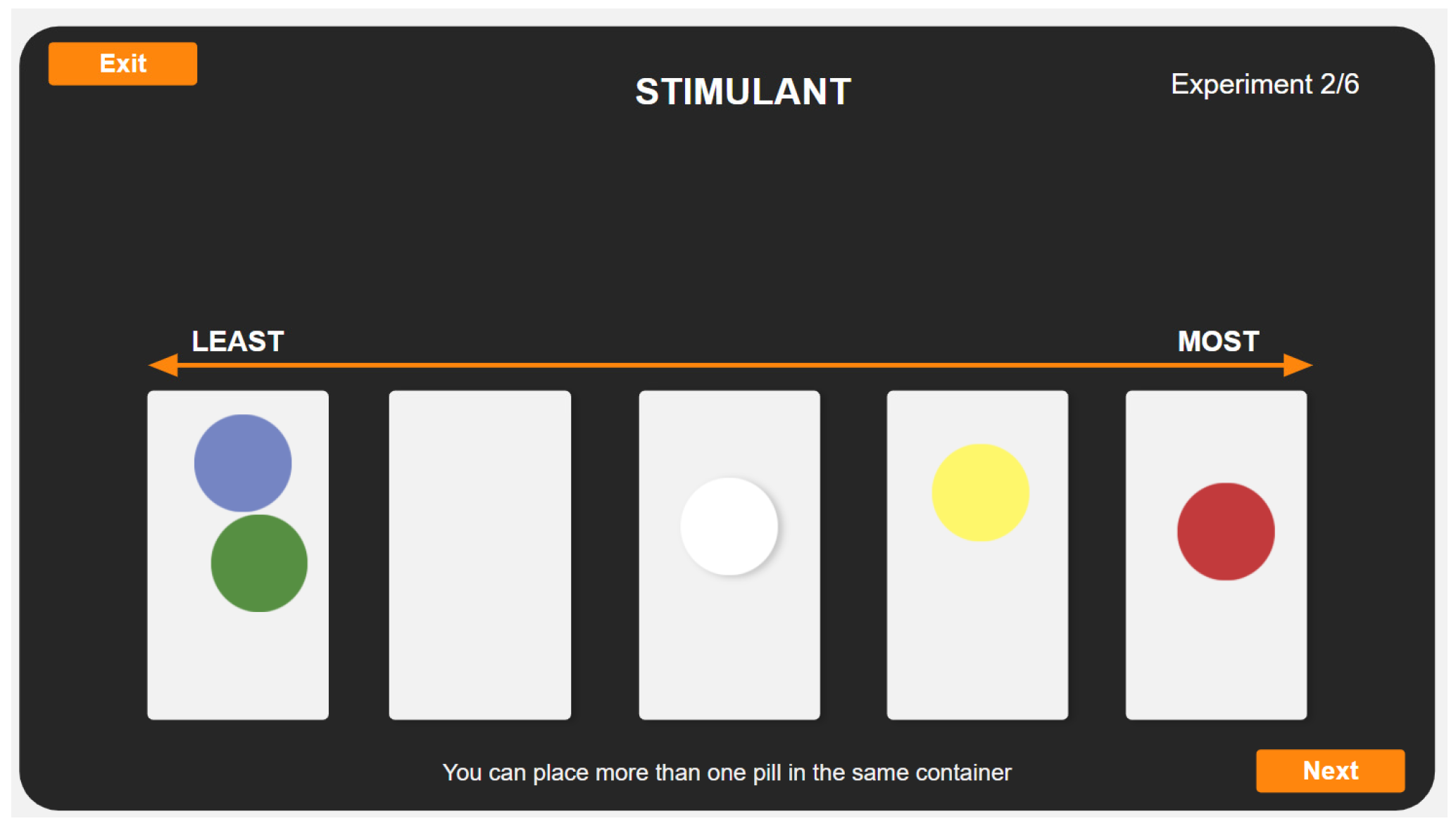 Pharmacy 10 00082 g003 550