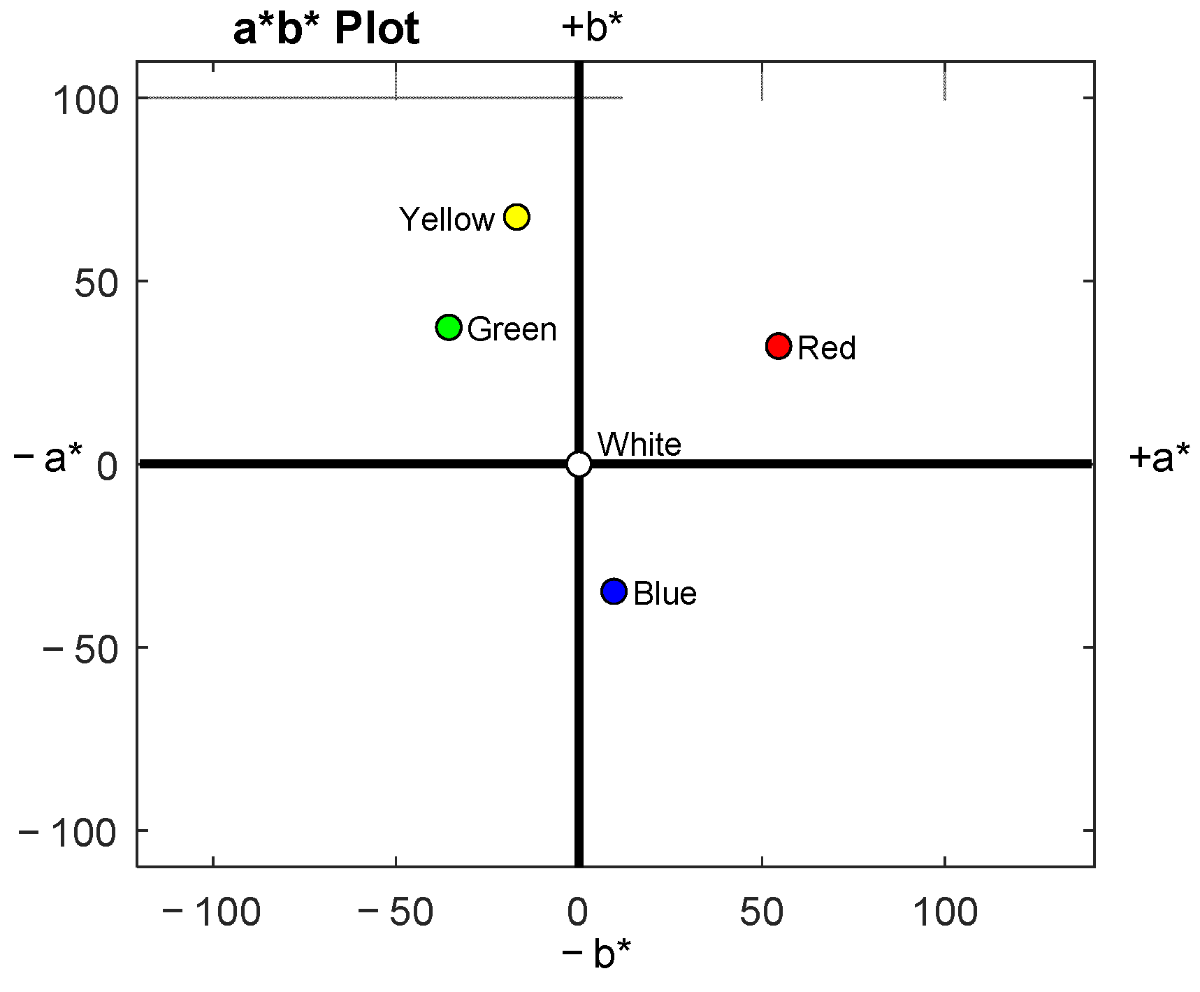 Pharmacy 10 00082 g004 550