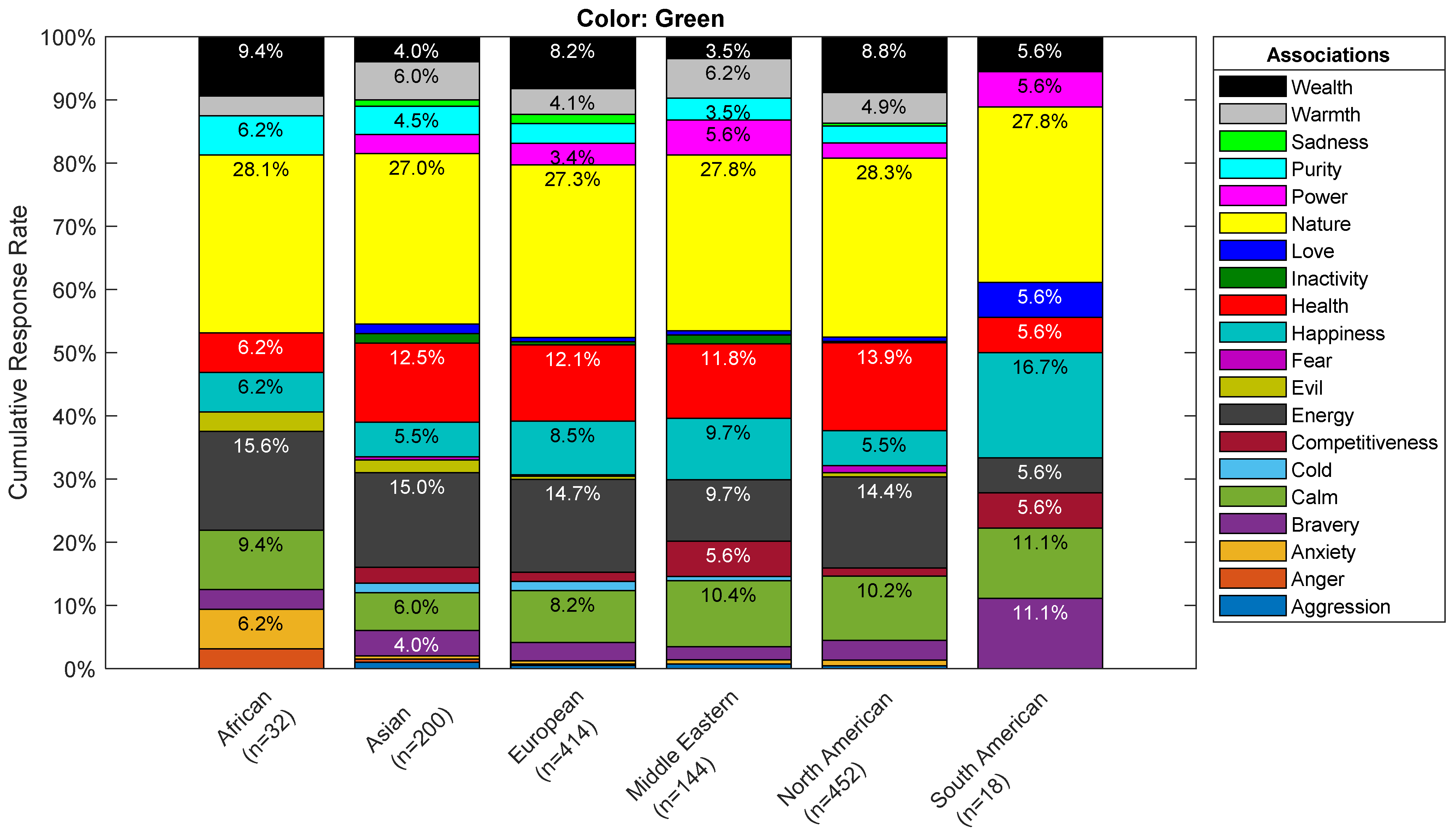 Pharmacy 10 00082 g015 550