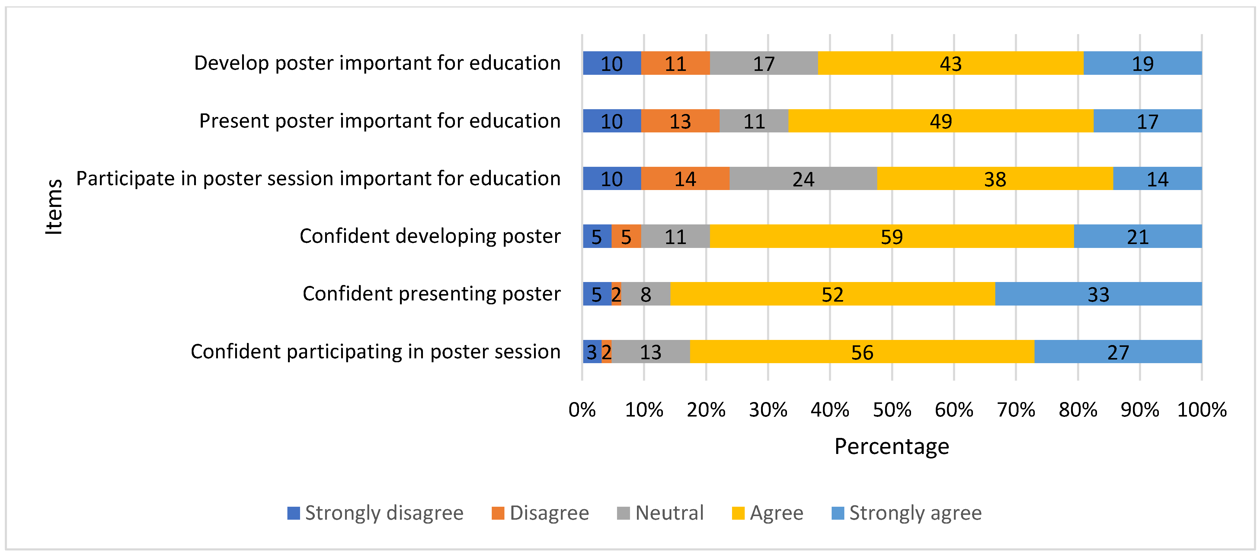 Pharmacy 10 00104 g001 550