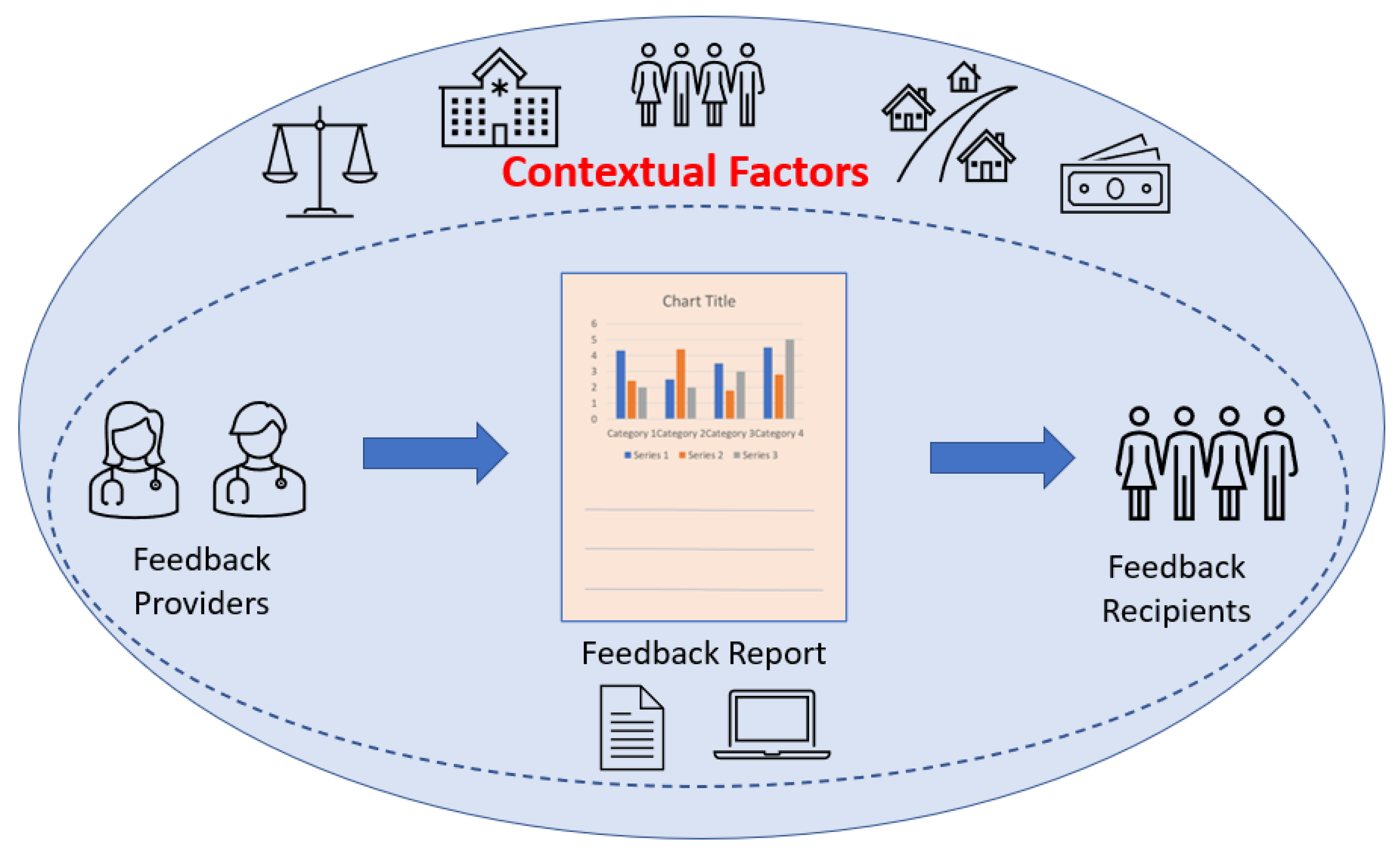 Pharmacy 10 00115 g002