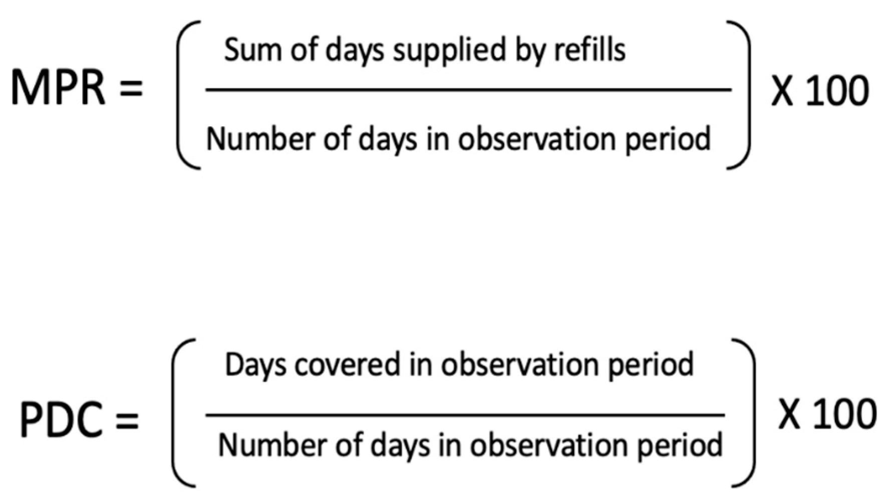 Pharmacy 10 00124 g001 550