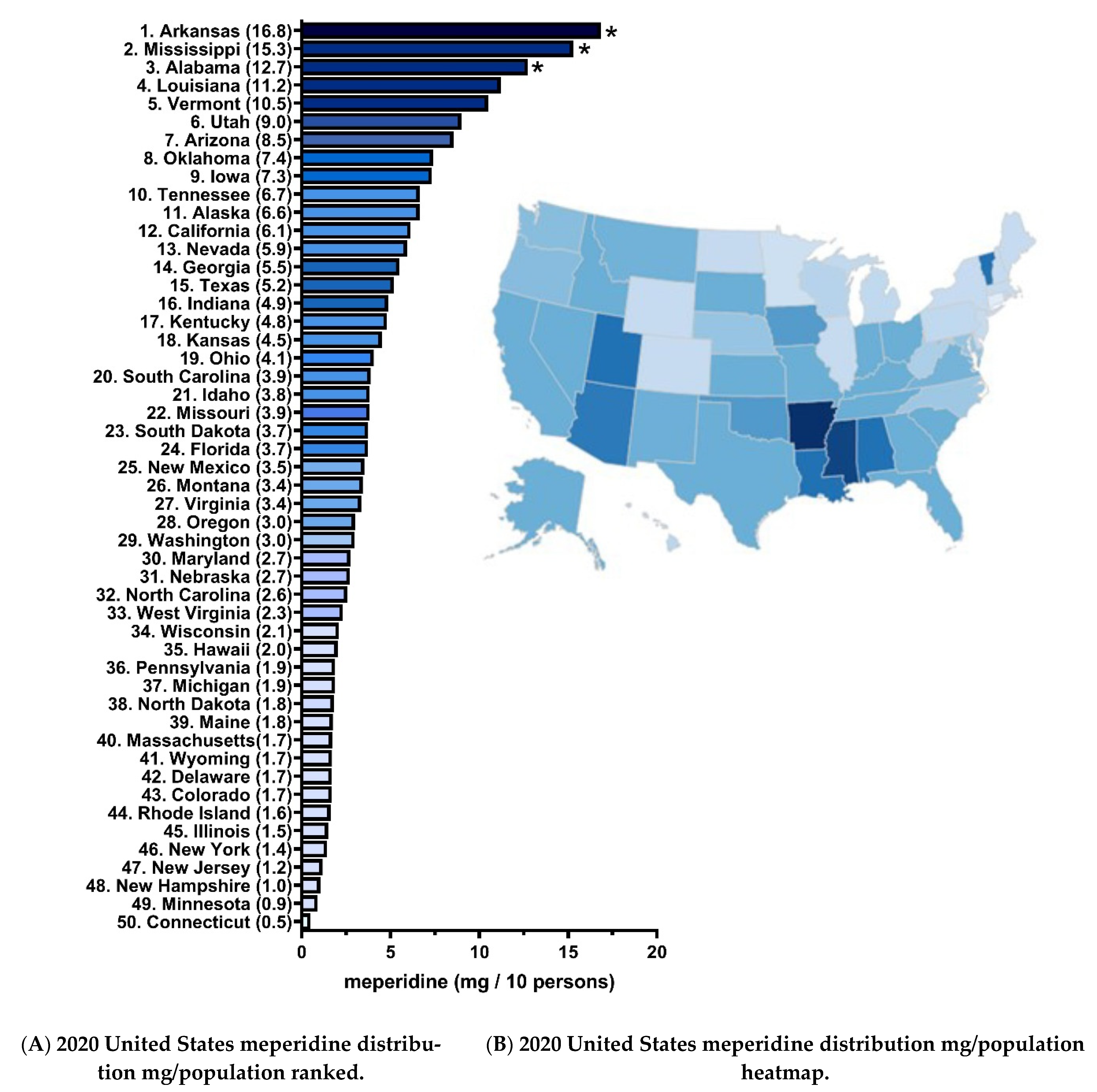 Pharmacy 10 00154 g002 Pharmacy 10 00154 g002